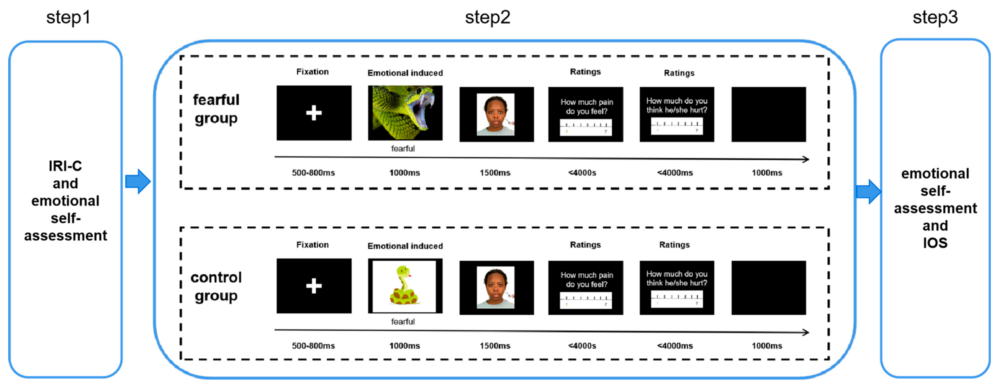 Behavsci 15 01186 g001 Behavsci 15 01186 g001