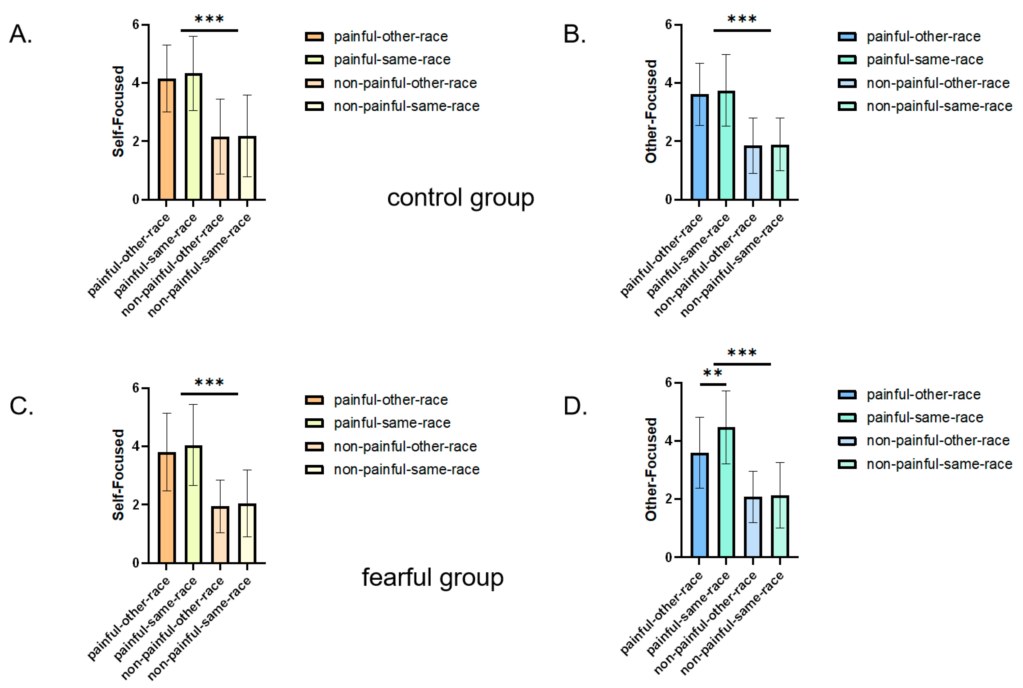 Behavsci 15 01186 g002 Behavsci 15 01186 g002