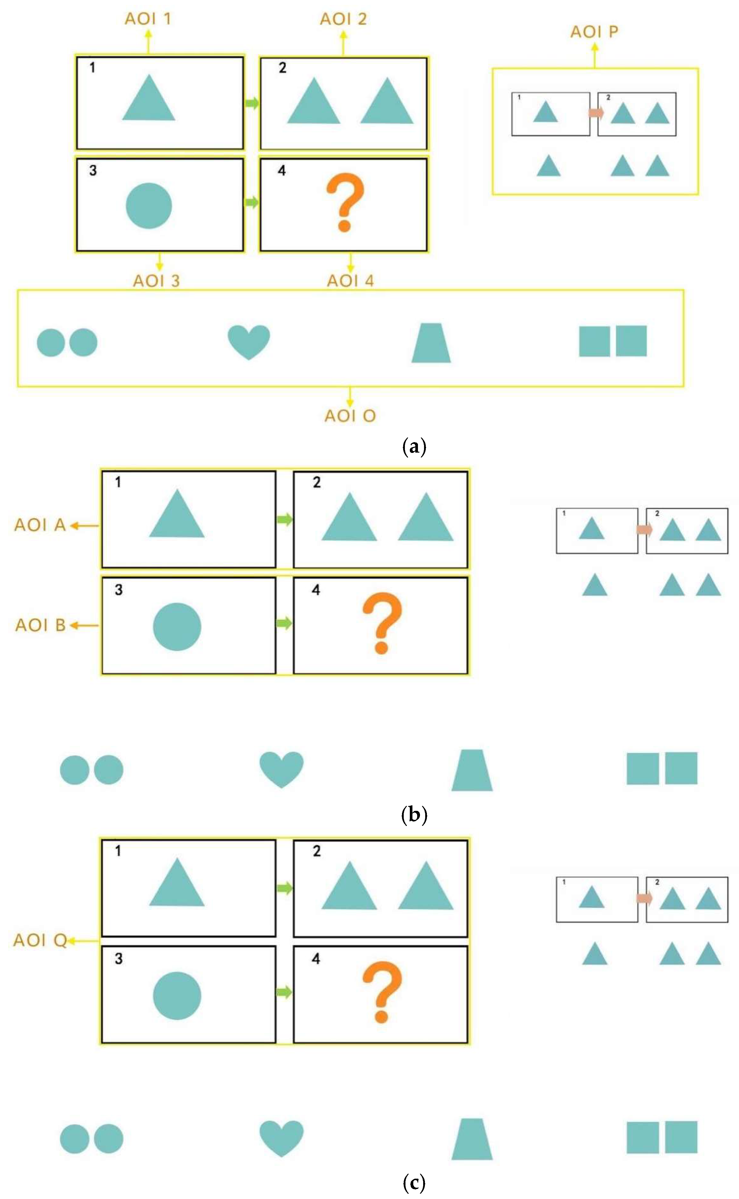 Behavsci 15 01188 g011