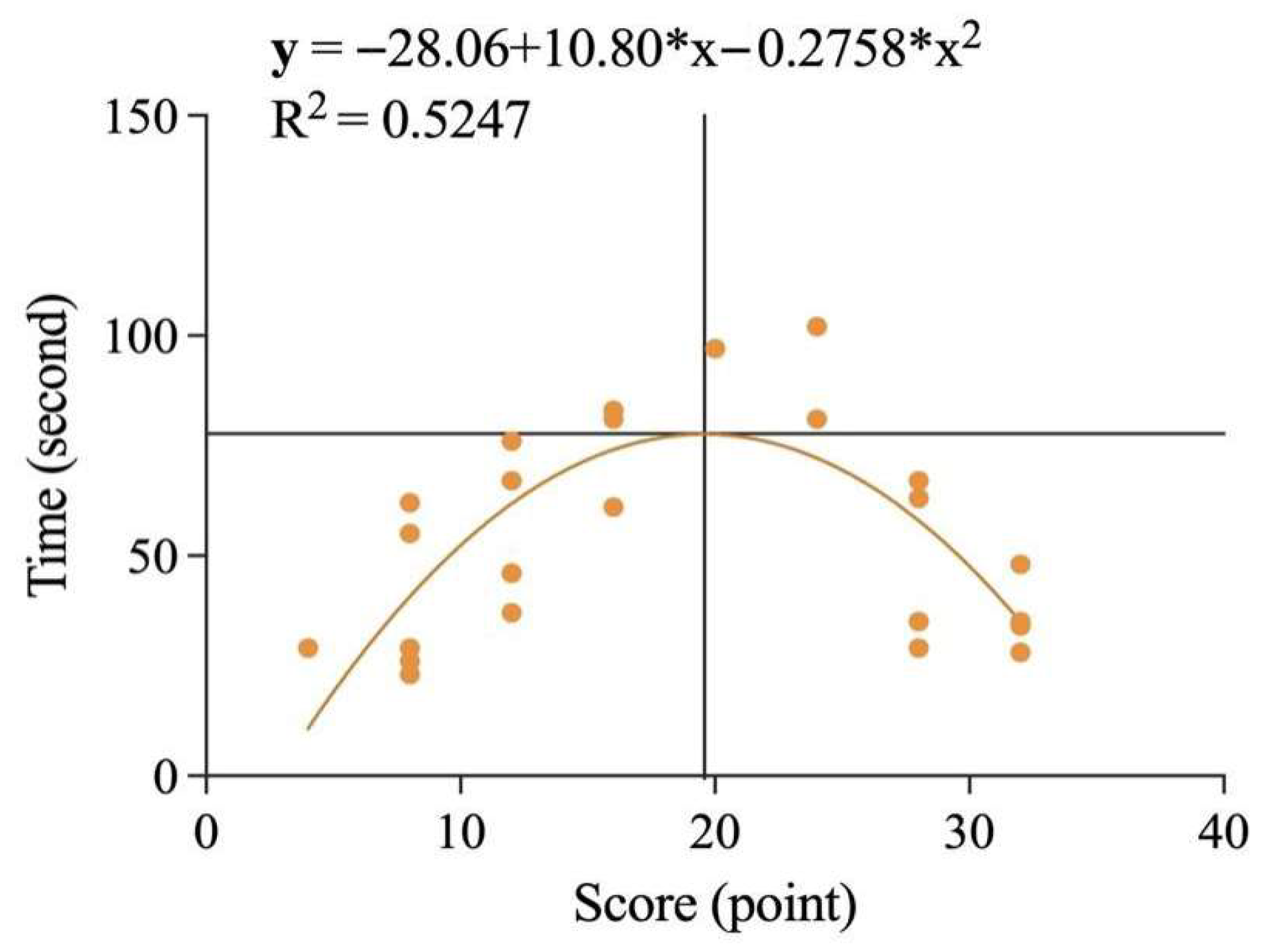 Behavsci 15 01188 g014
