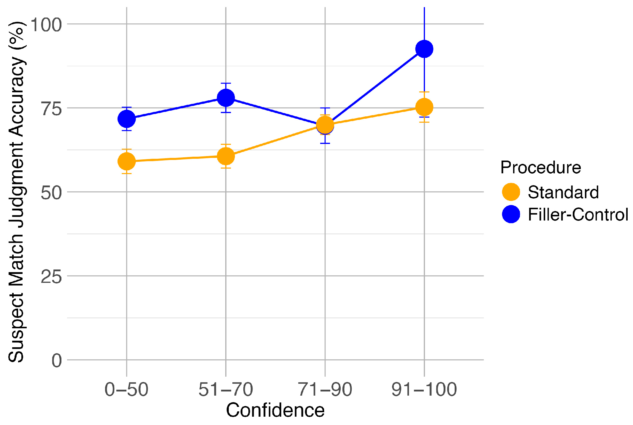 Behavsci 15 01191 g003