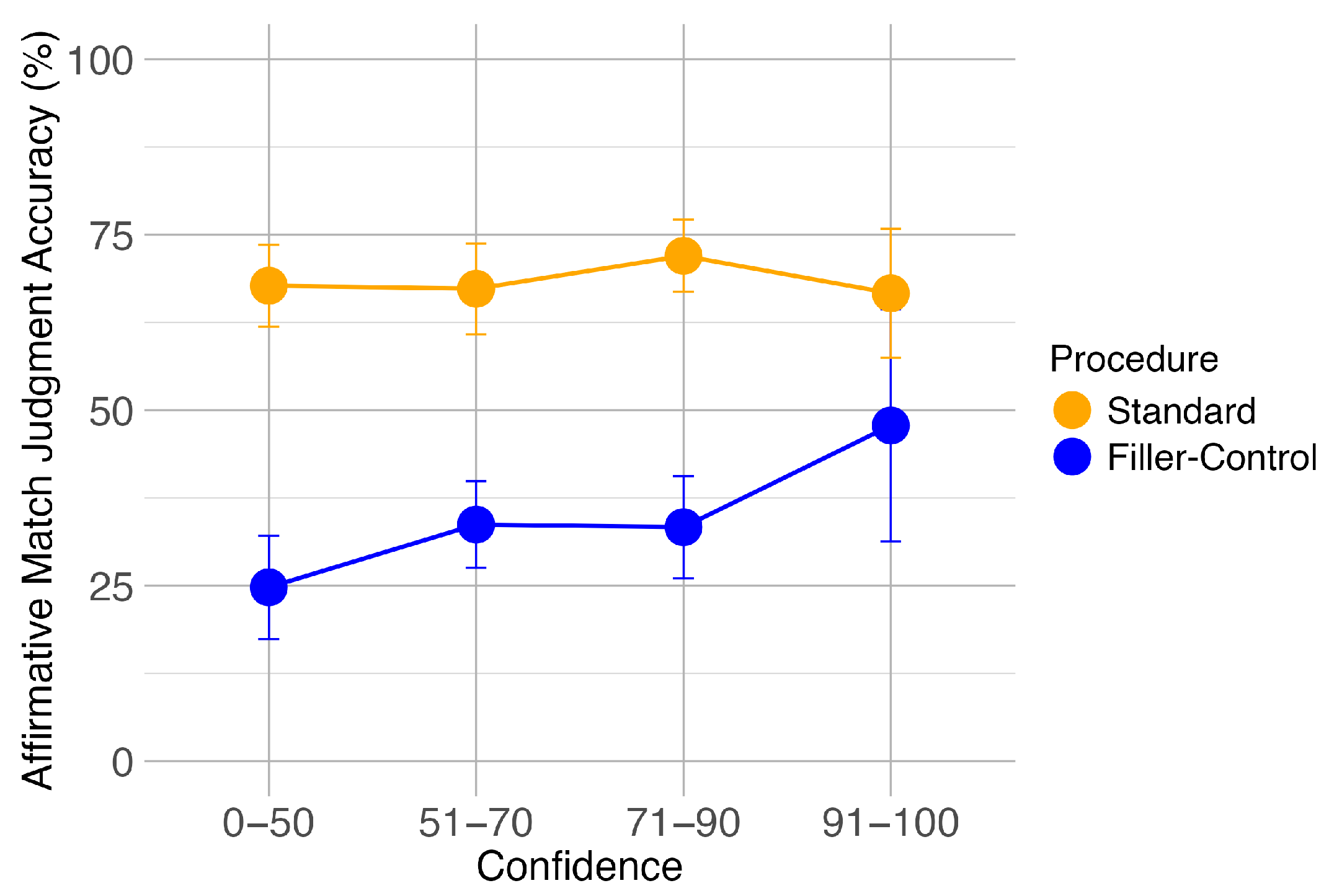 Behavsci 15 01191 g004