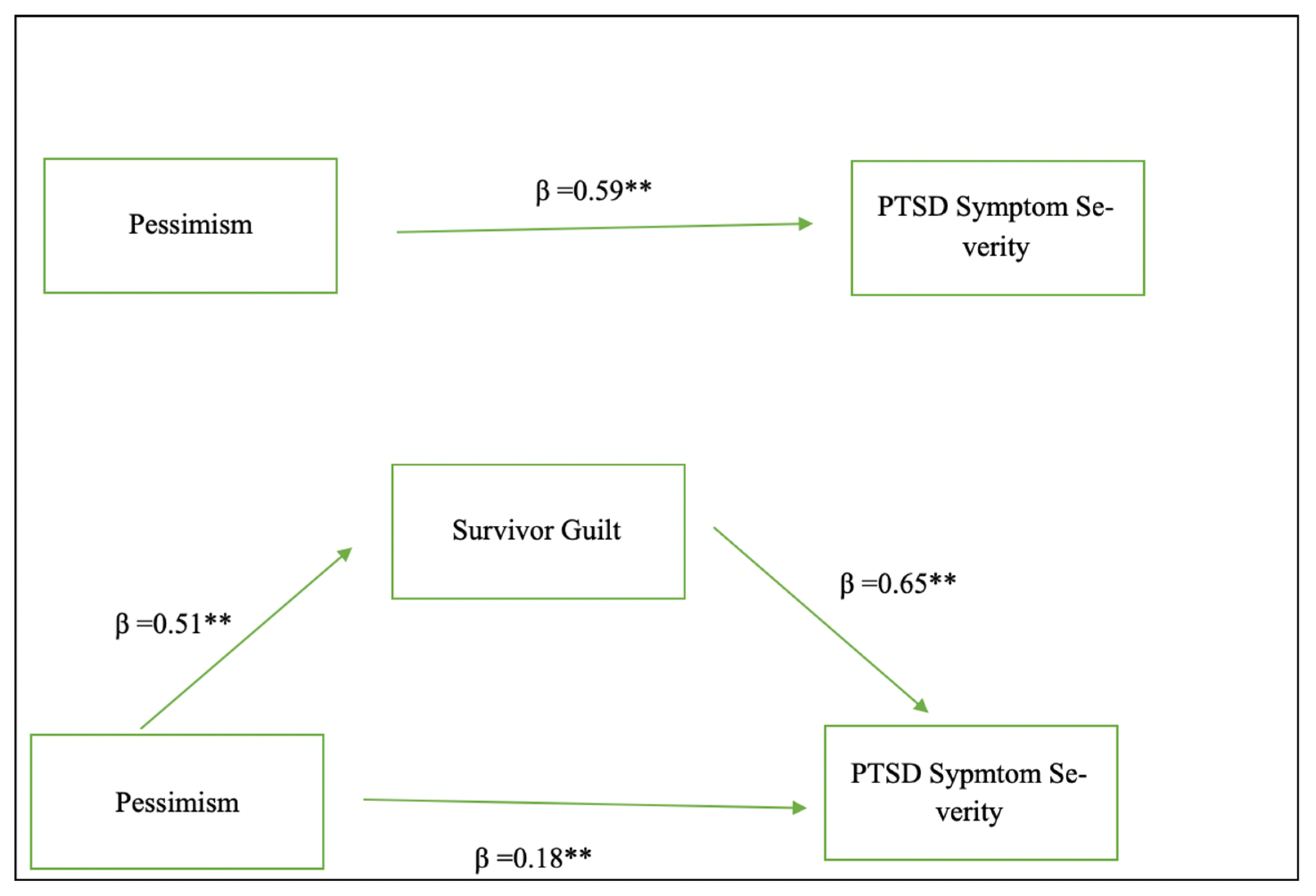 Behavsci 15 01199 g001