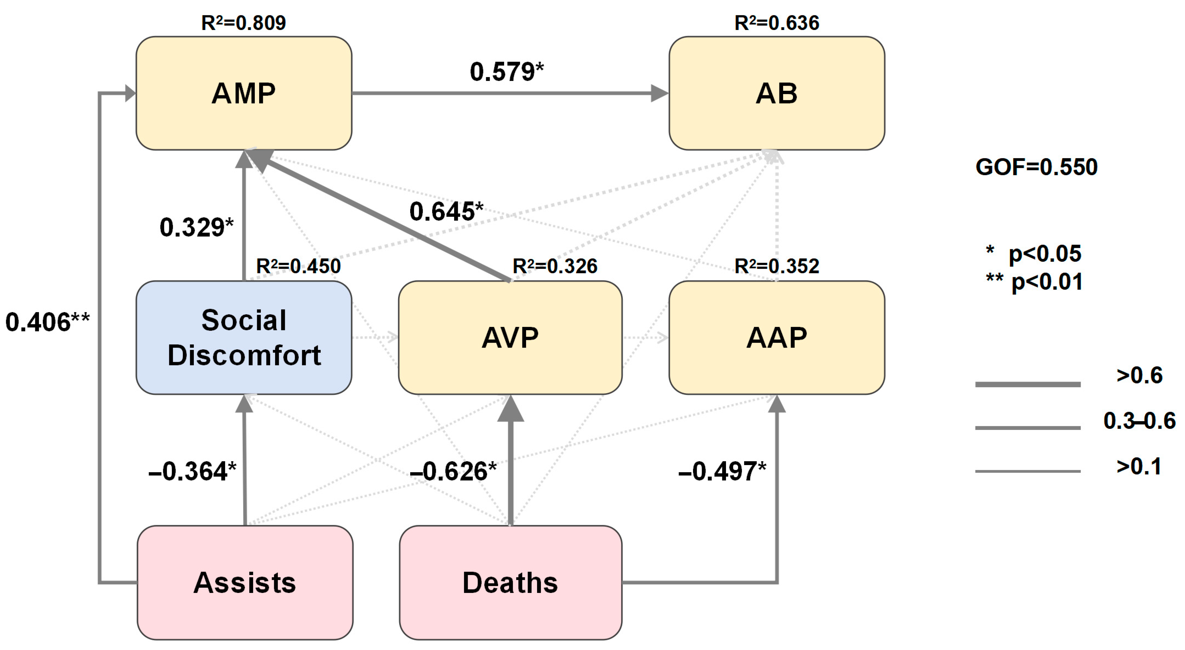 Behavsci 15 01203 g001