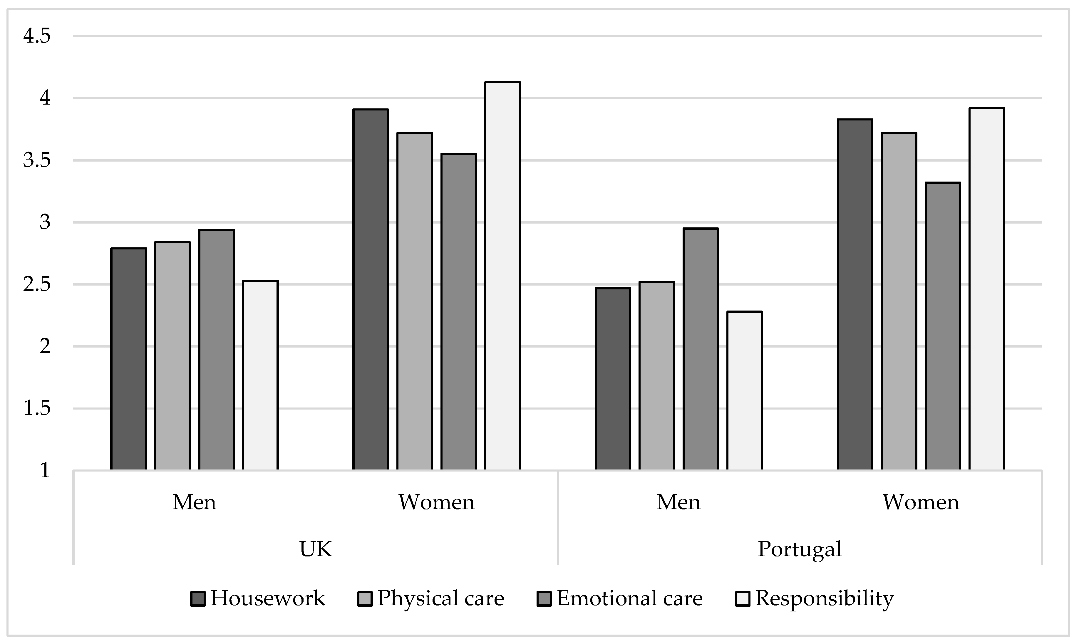 Behavsci 15 01204 g001 Behavsci 15 01204 g001