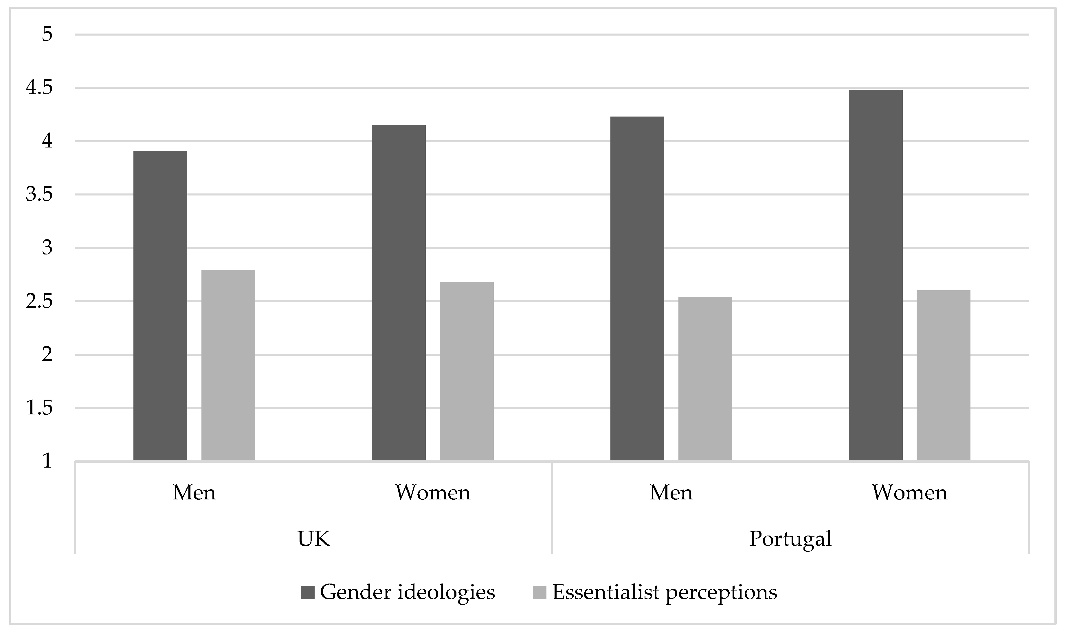 Behavsci 15 01204 g002 Behavsci 15 01204 g002