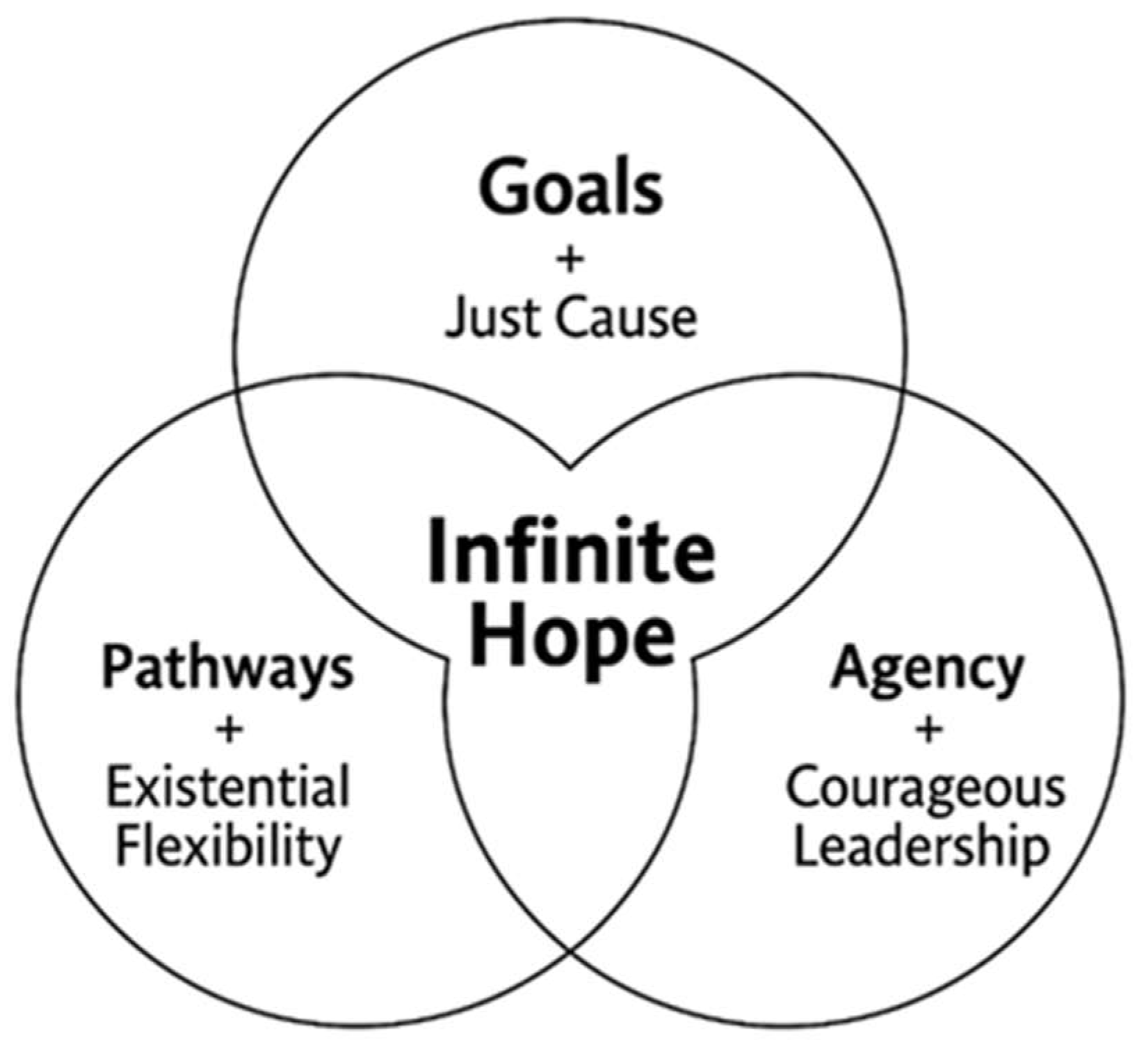 Behavsci 15 01205 g001 Behavsci 15 01205 g001