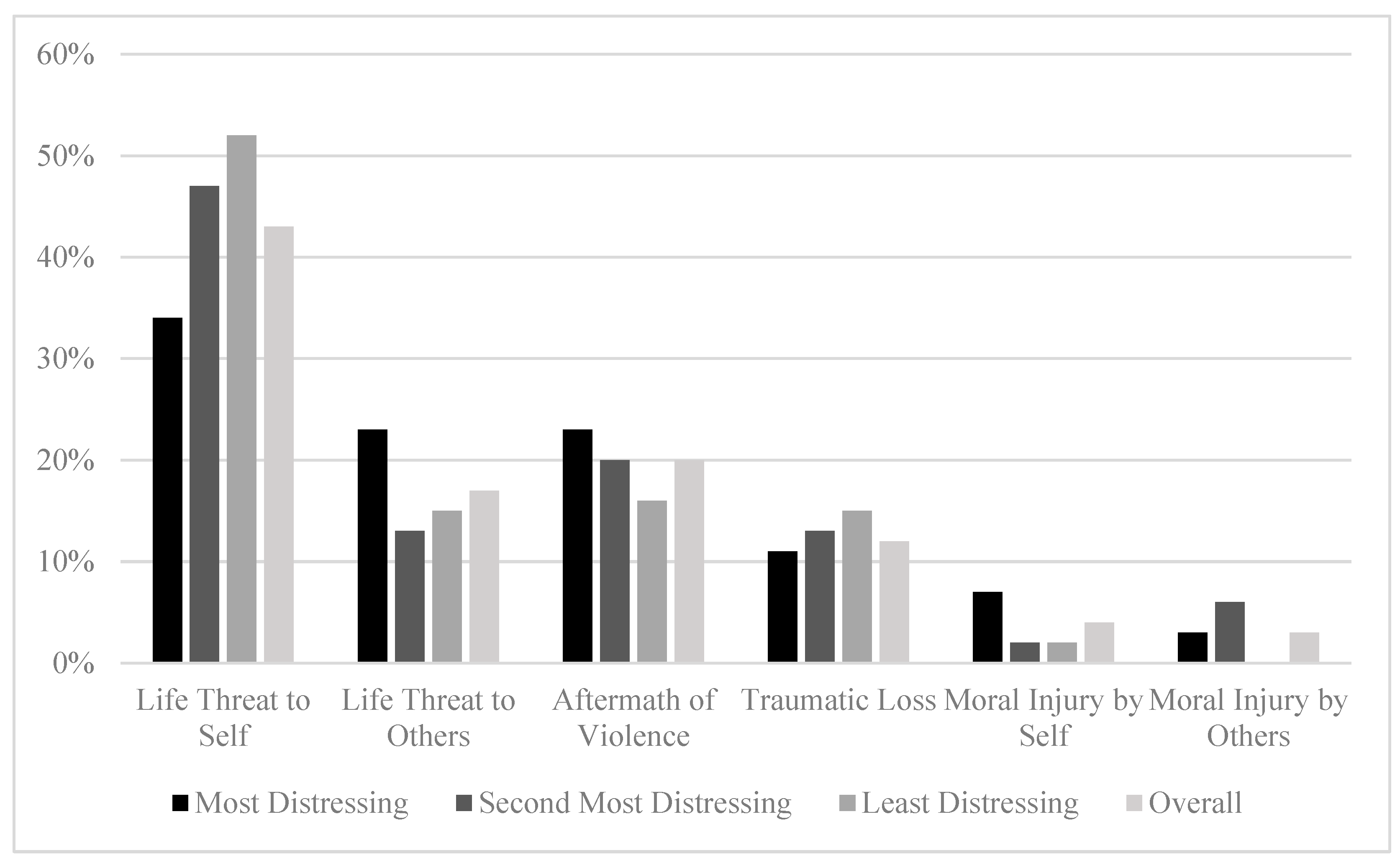 Behavsci 15 01211 g001