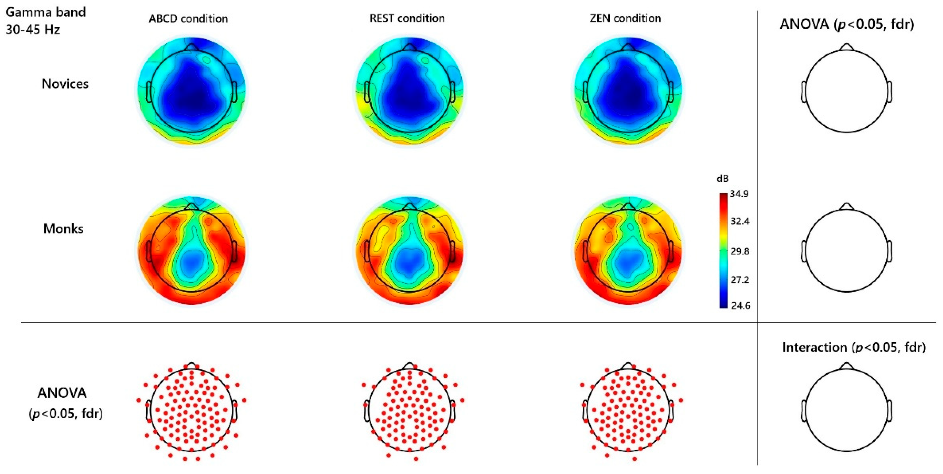 Behavsci 15 01213 g002