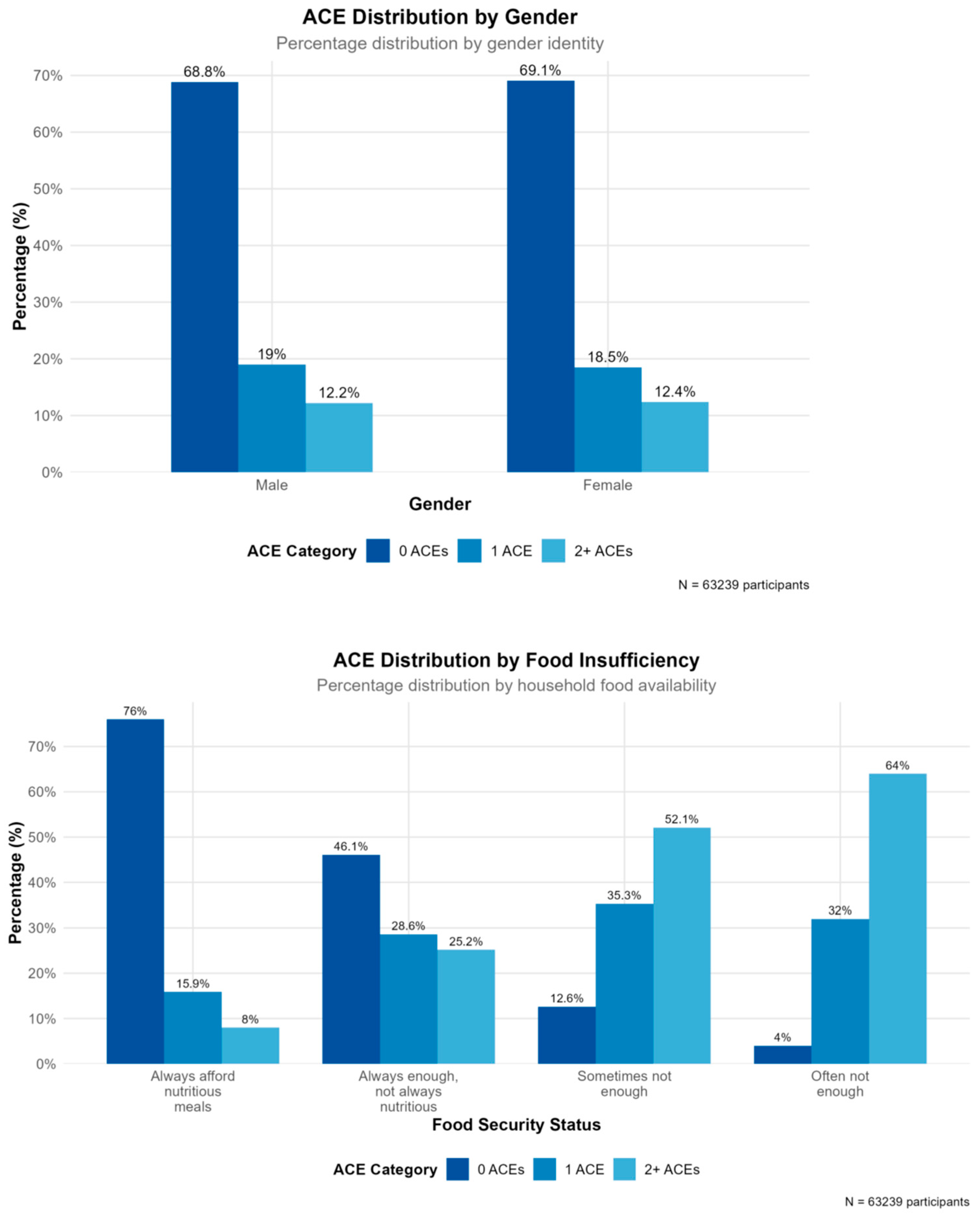 Behavsci 15 01216 g001a