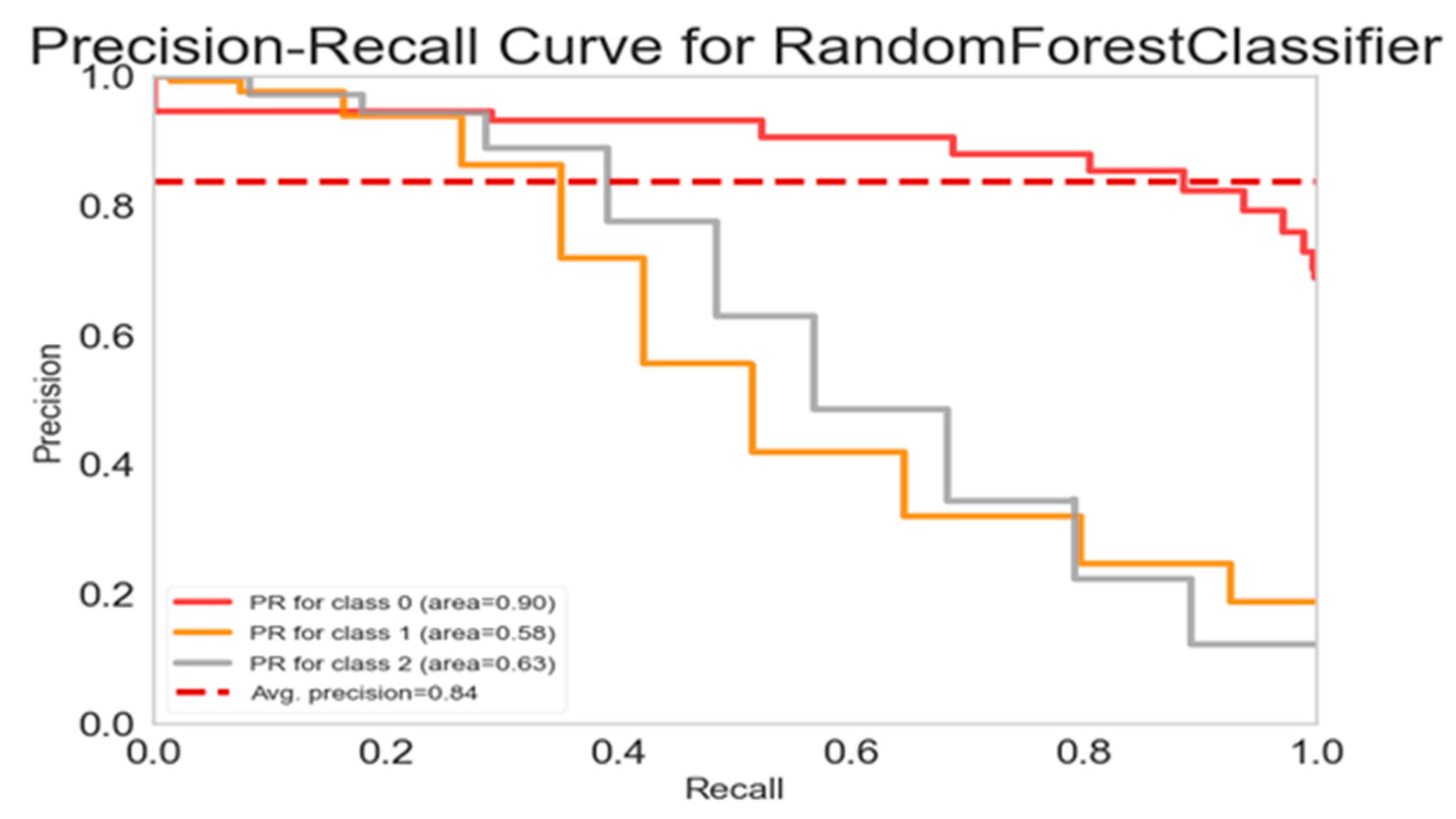 Behavsci 15 01216 g004
