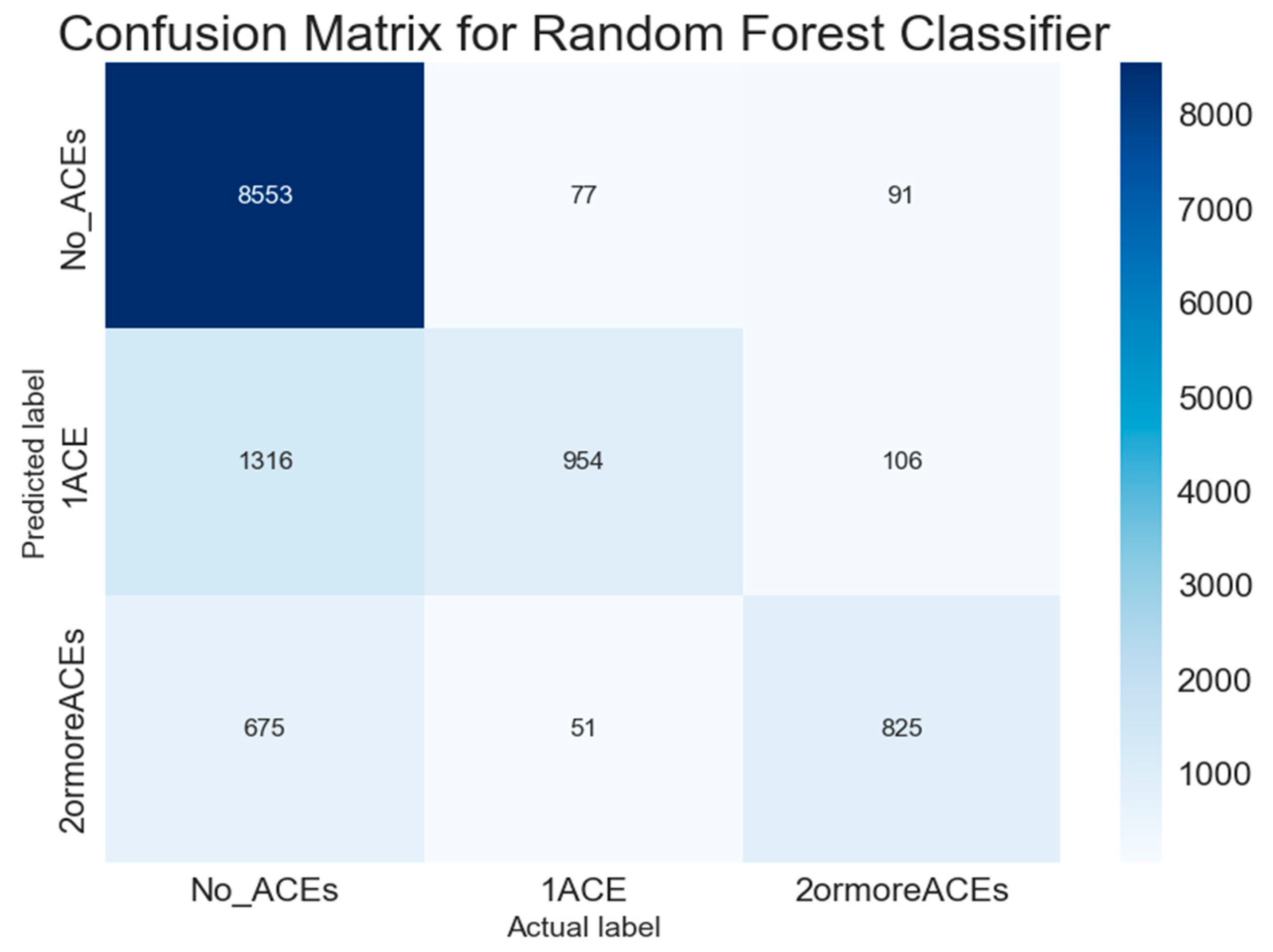 Behavsci 15 01216 g005