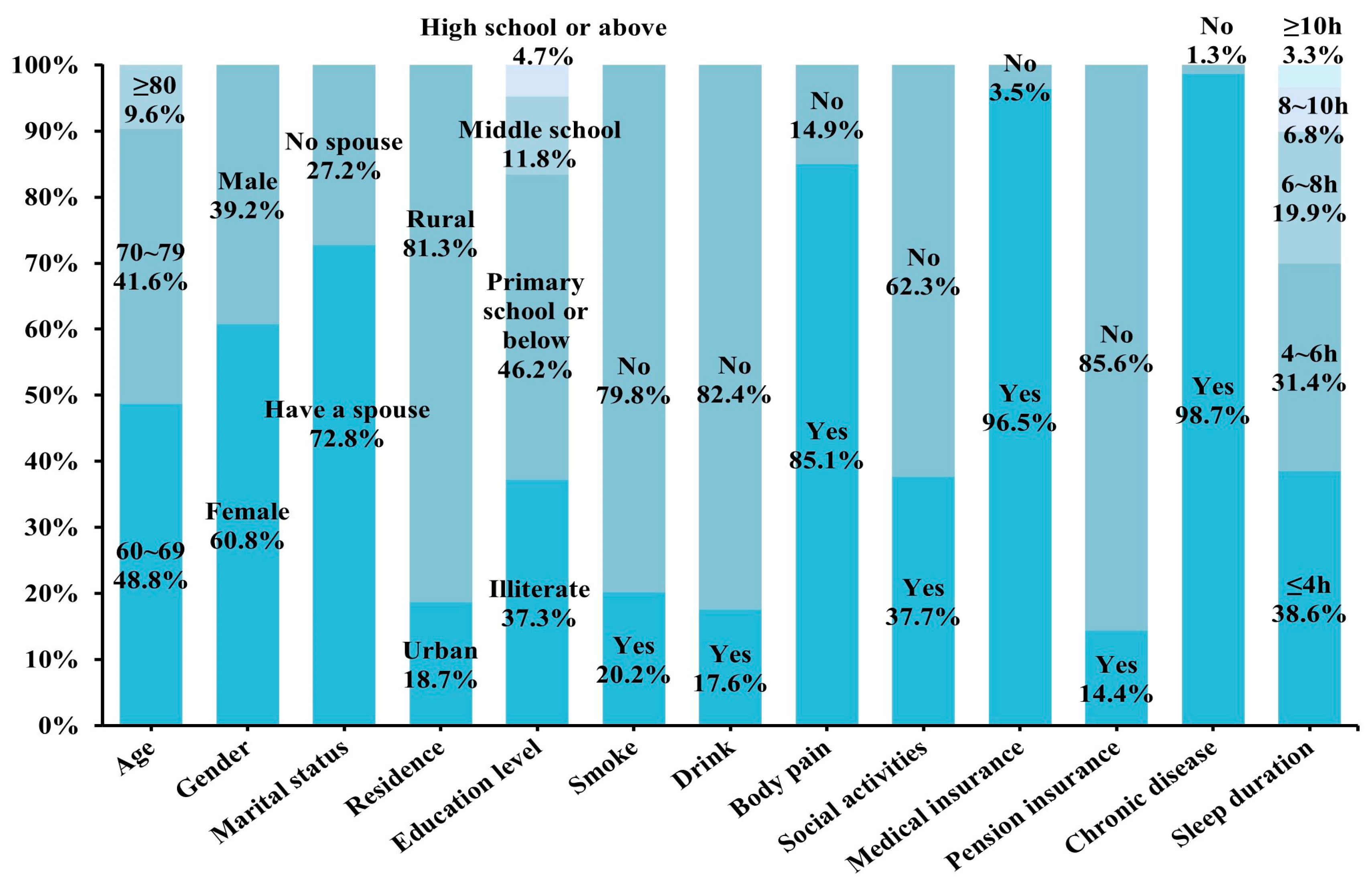 Behavsci 15 01217 g002 Behavsci 15 01217 g002