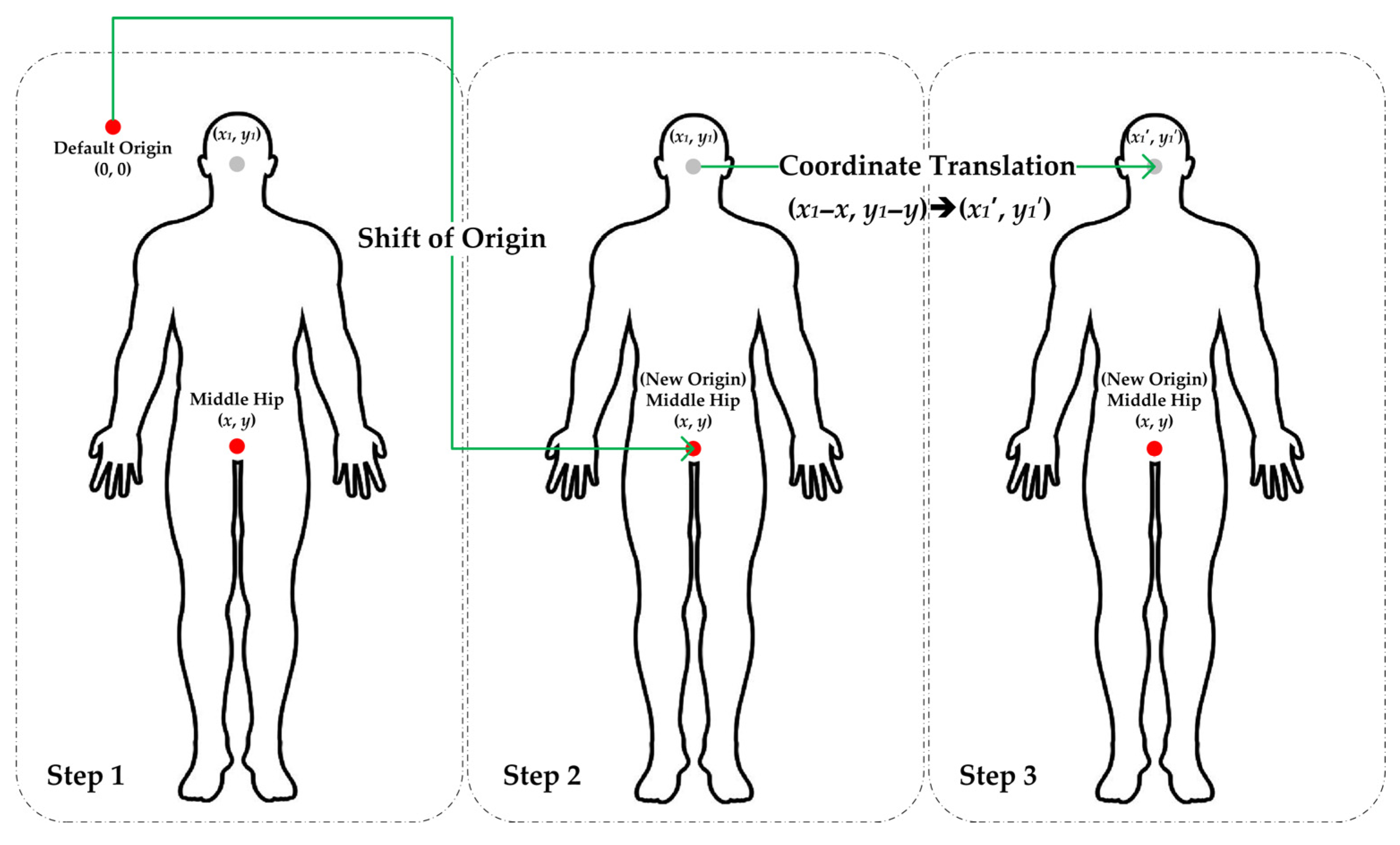 Behavsci 15 01222 g003