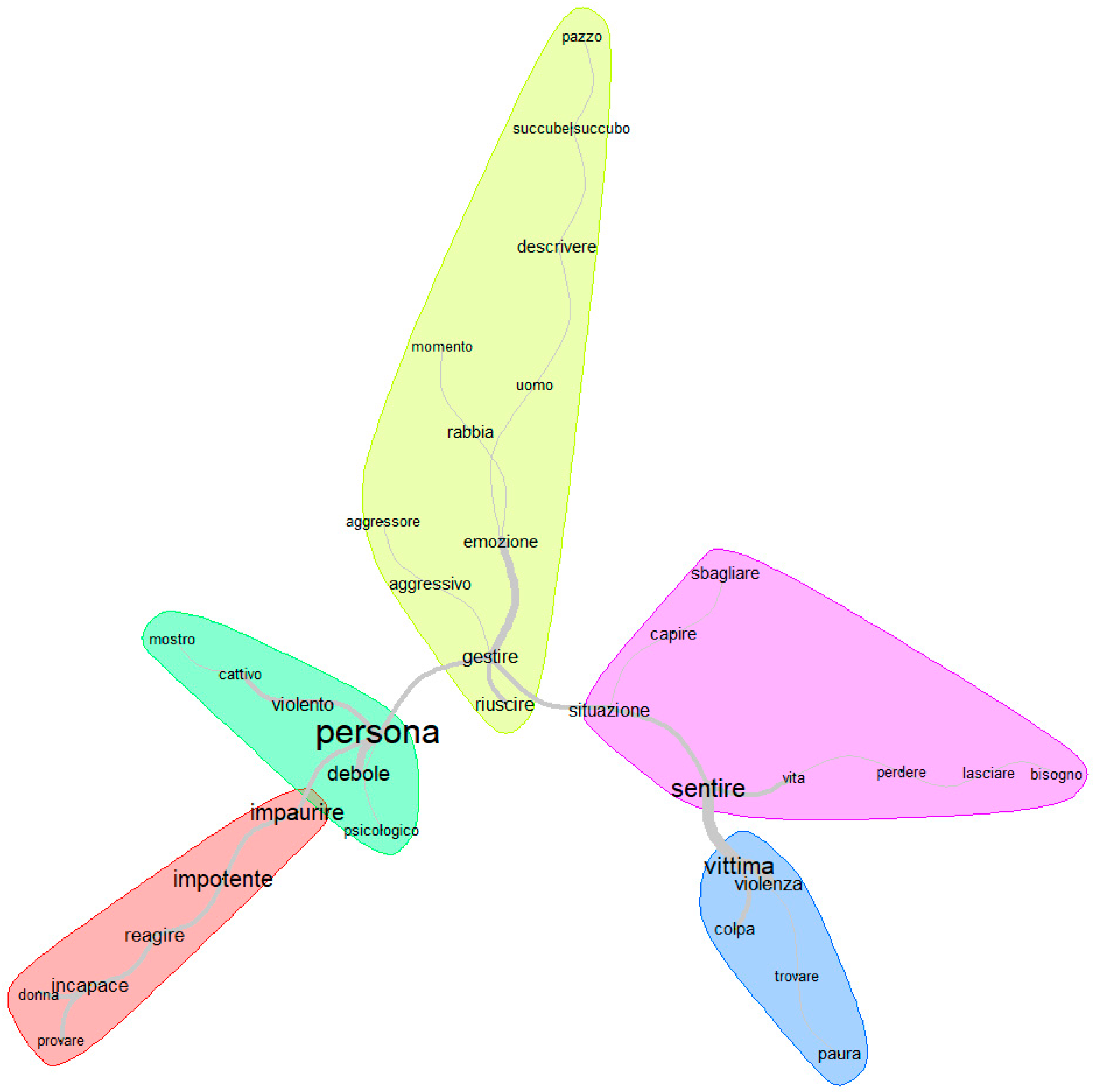 Behavsci 15 01229 g003 Behavsci 15 01229 g003