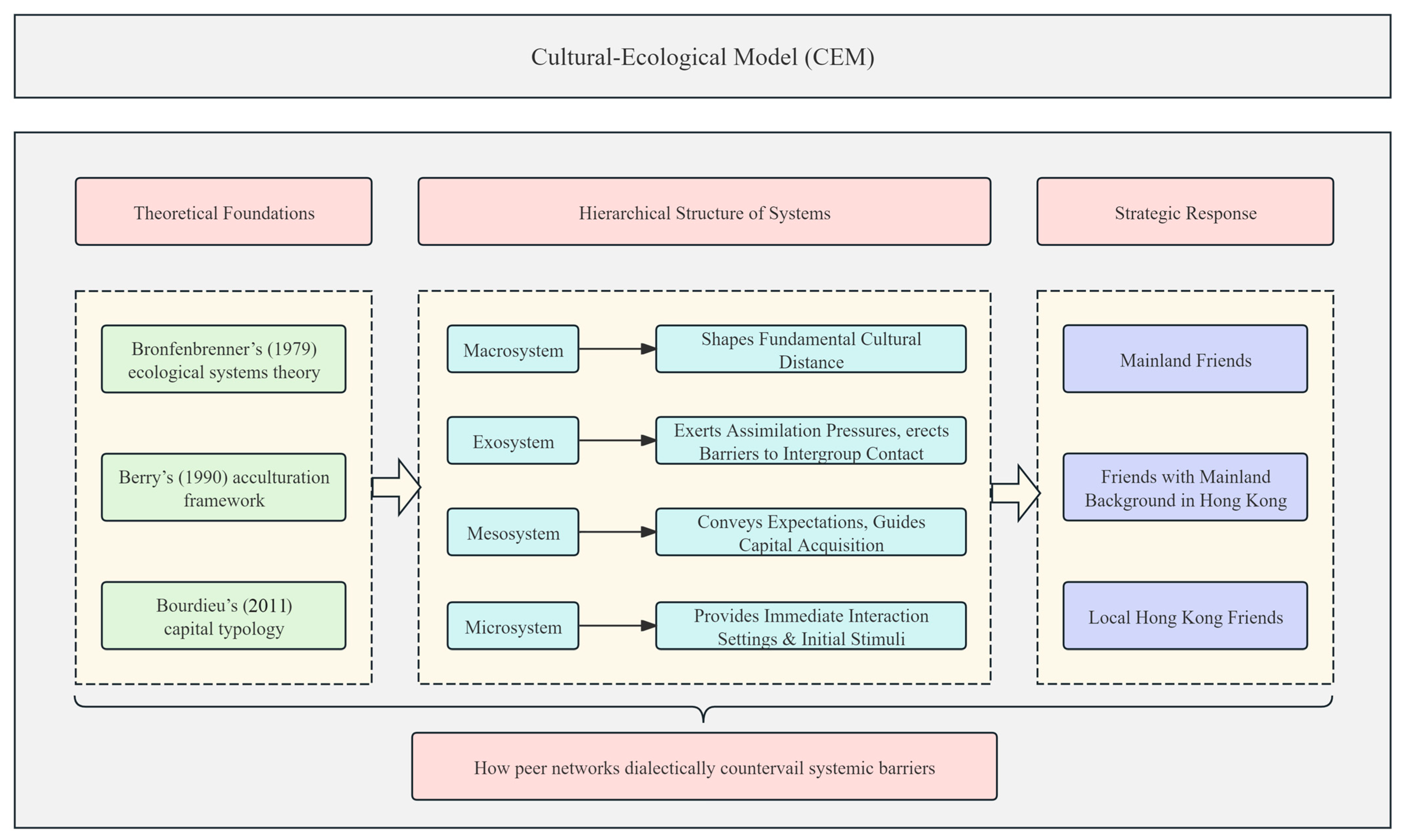 Behavsci 15 01231 g001 Behavsci 15 01231 g001