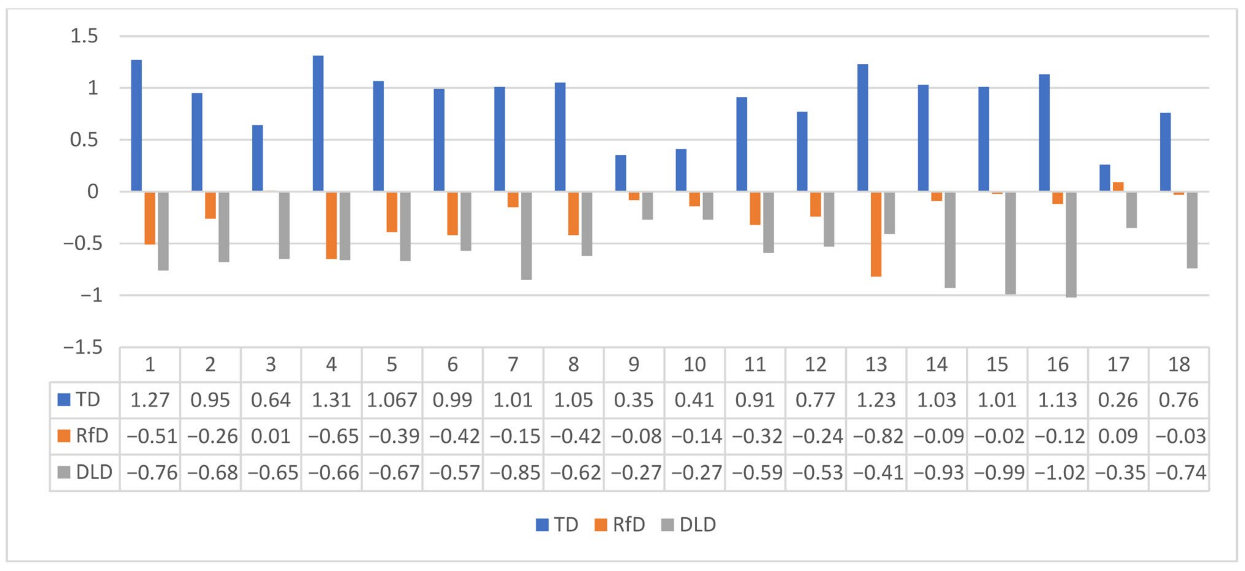 Behavsci 15 01234 g001 Behavsci 15 01234 g001