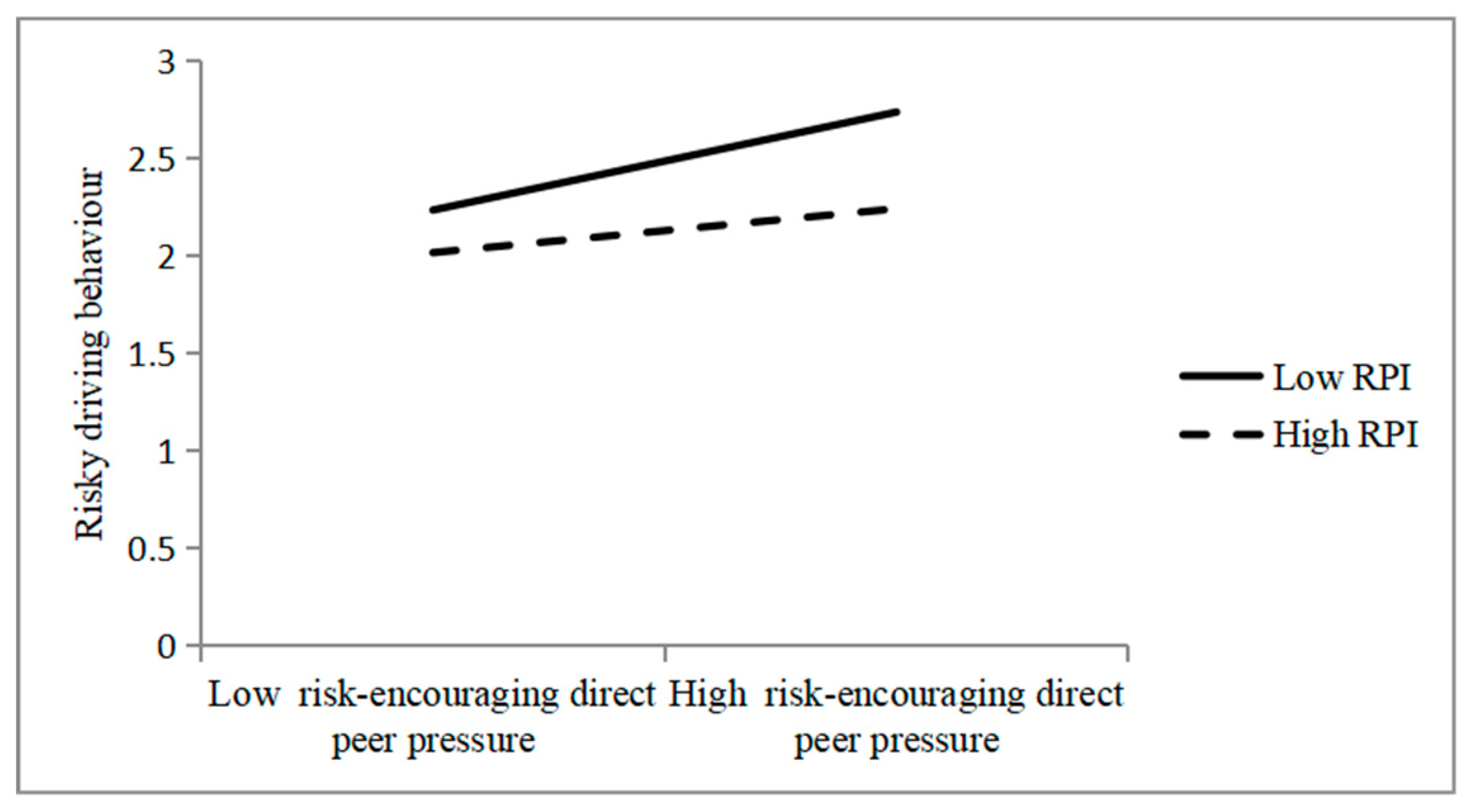 Behavsci 15 01237 g002 Behavsci 15 01237 g002