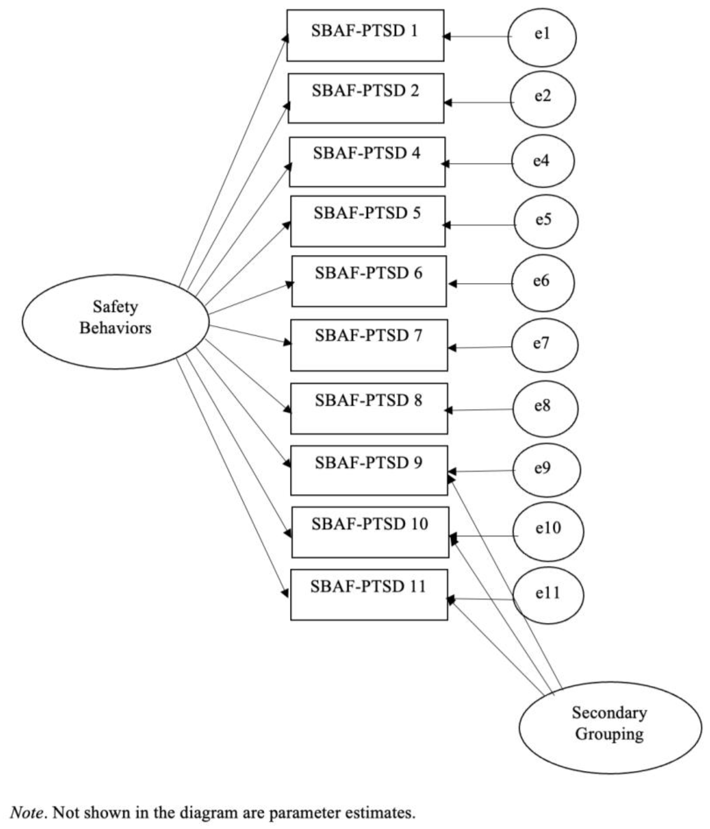 Behavsci 15 01248 g001 Behavsci 15 01248 g001