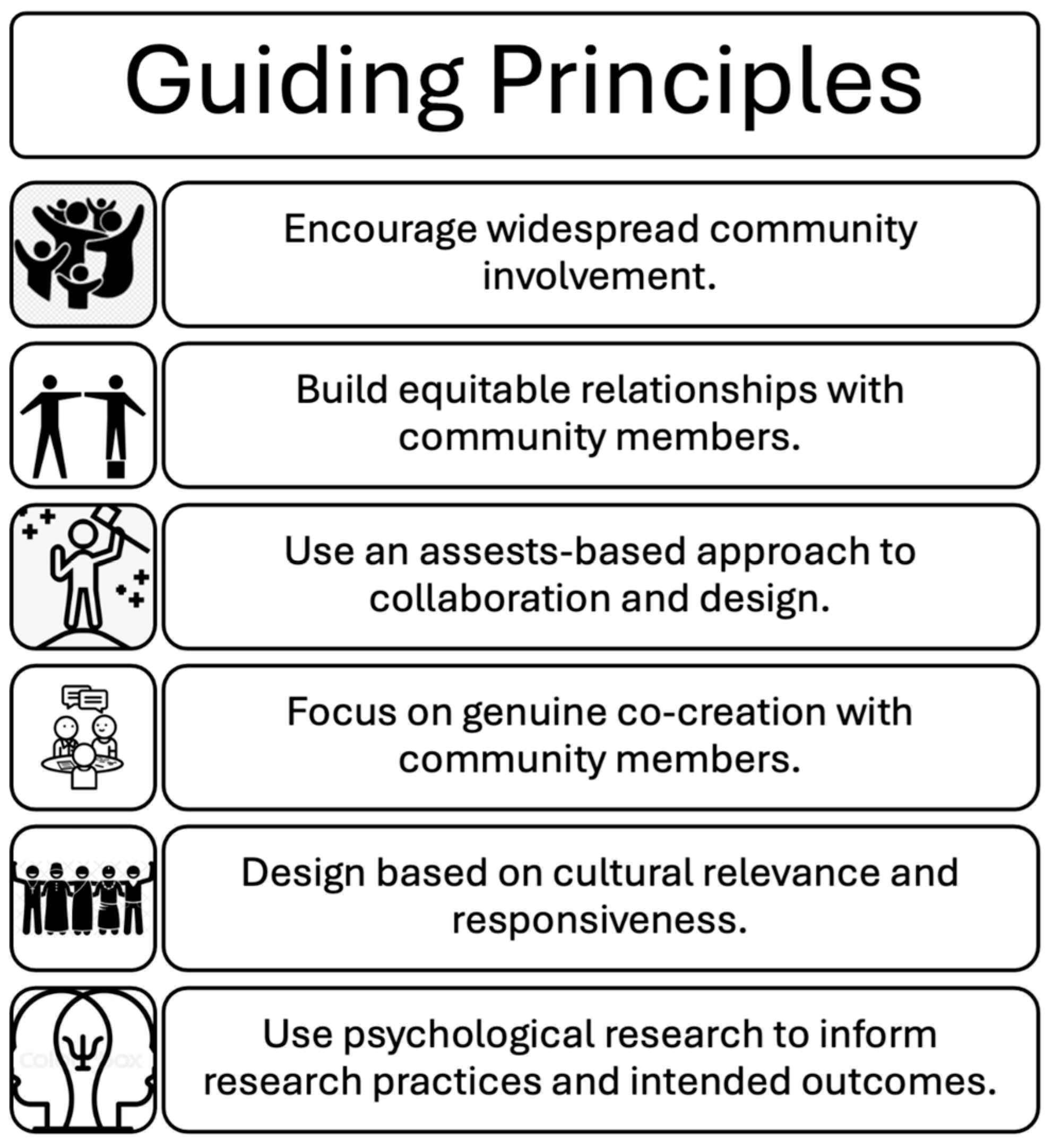 Behavsci 15 01249 g003 Behavsci 15 01249 g003