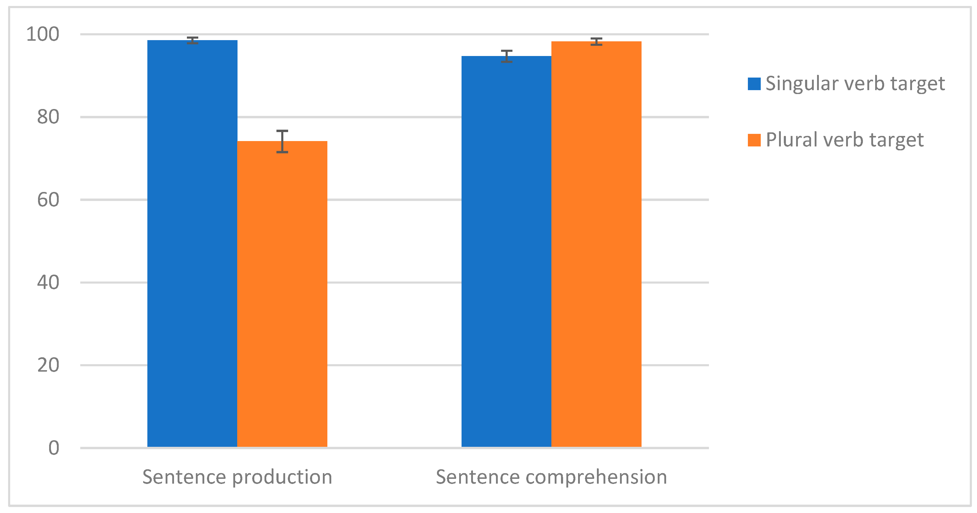 Behavsci 15 01252 g001 Behavsci 15 01252 g001