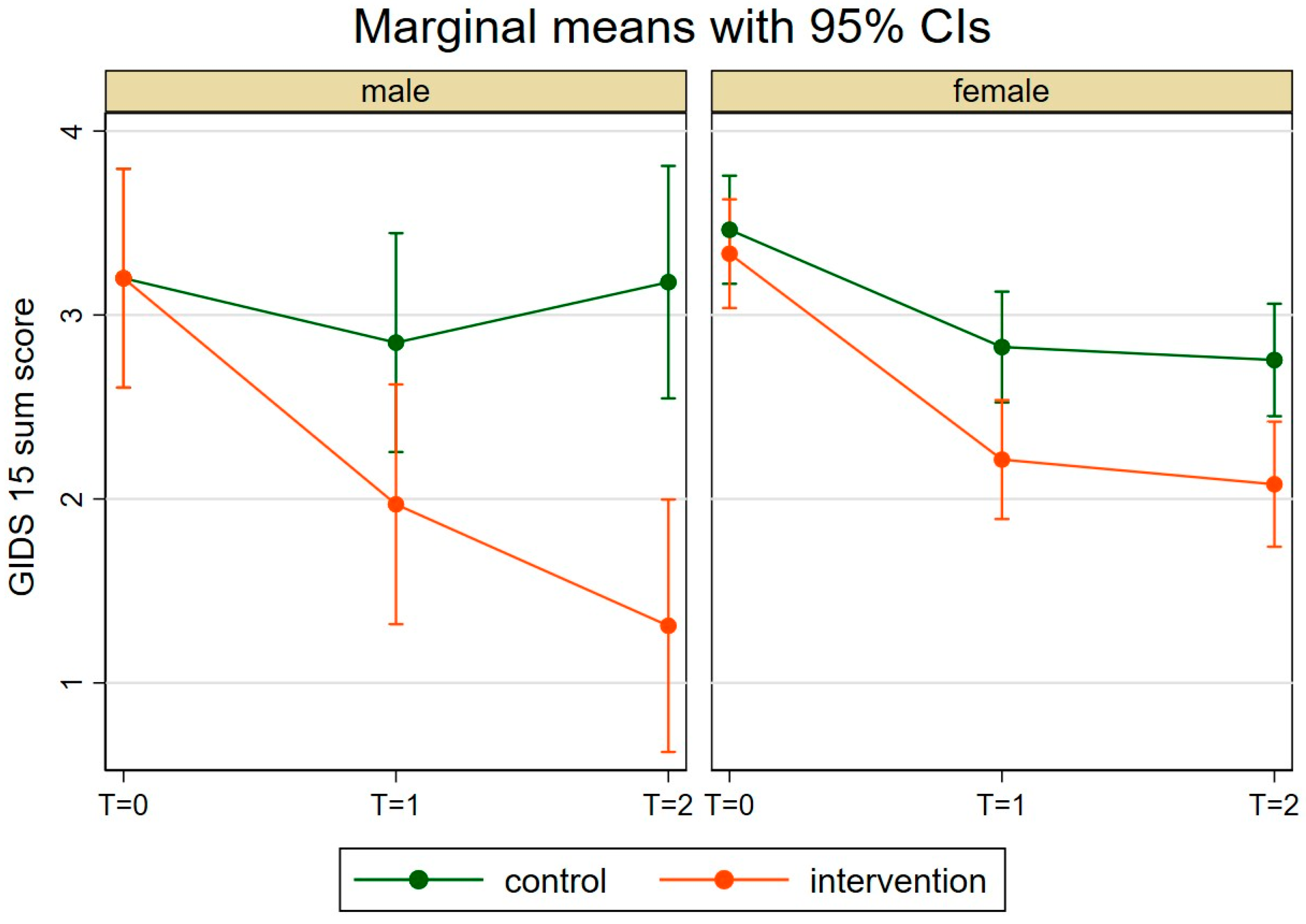 Behavsci 15 01253 g001 Behavsci 15 01253 g001