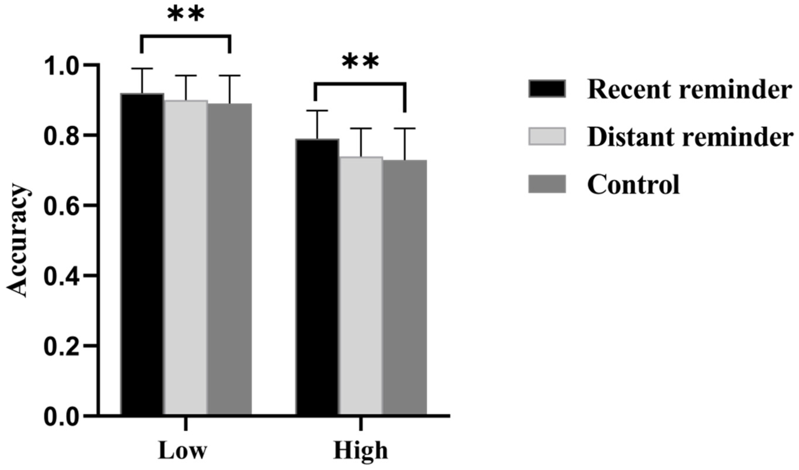 Behavsci 15 01258 g004