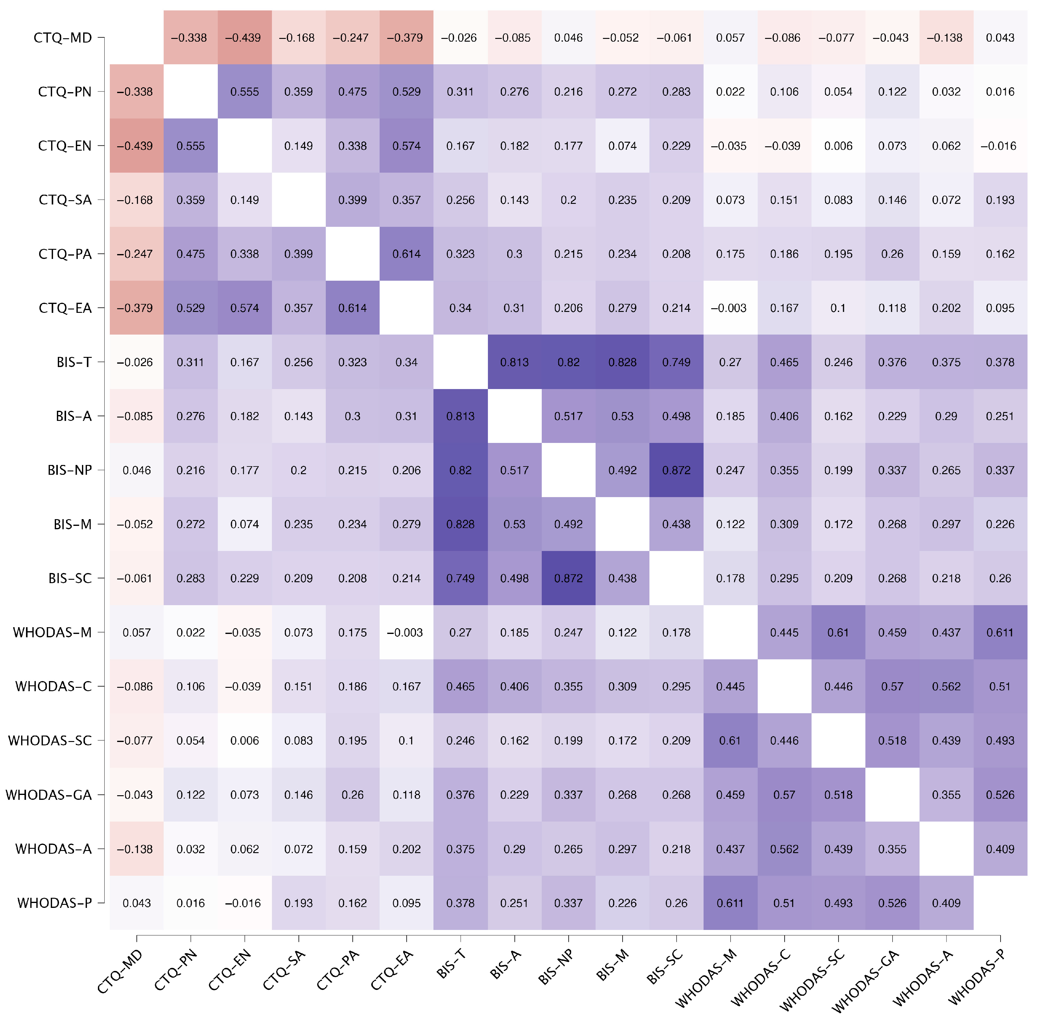 Behavsci 15 01262 g001 Behavsci 15 01262 g001