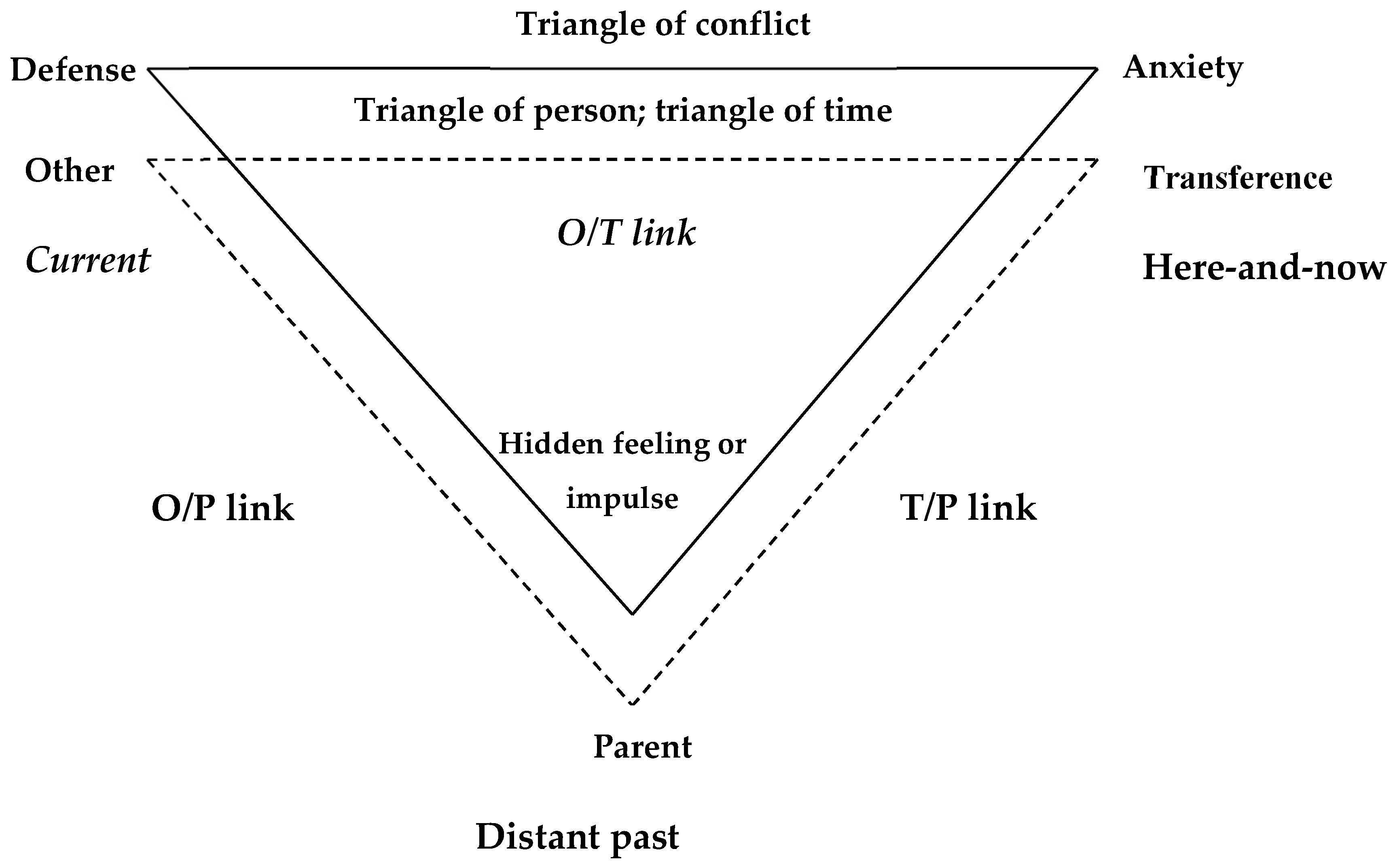 Behavsci 15 01270 g001