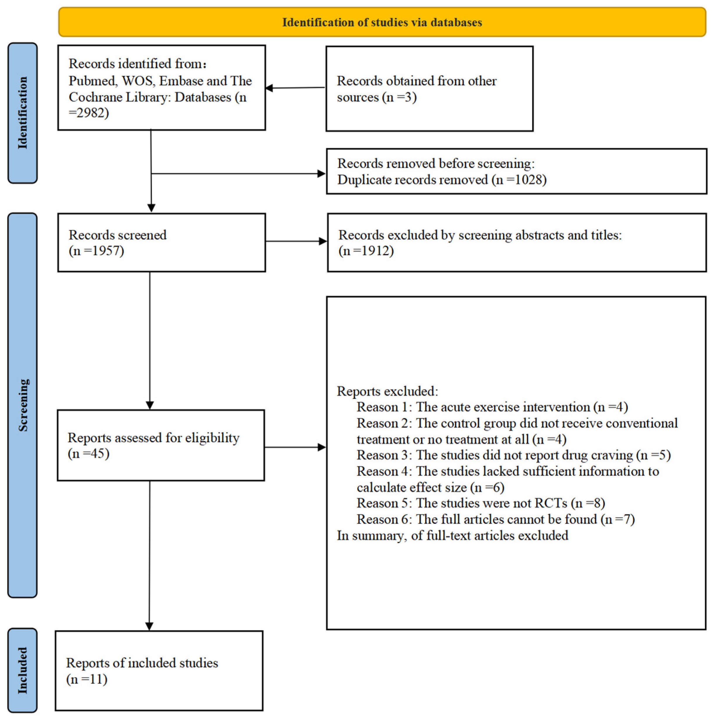Behavsci 15 01272 g001 Behavsci 15 01272 g001