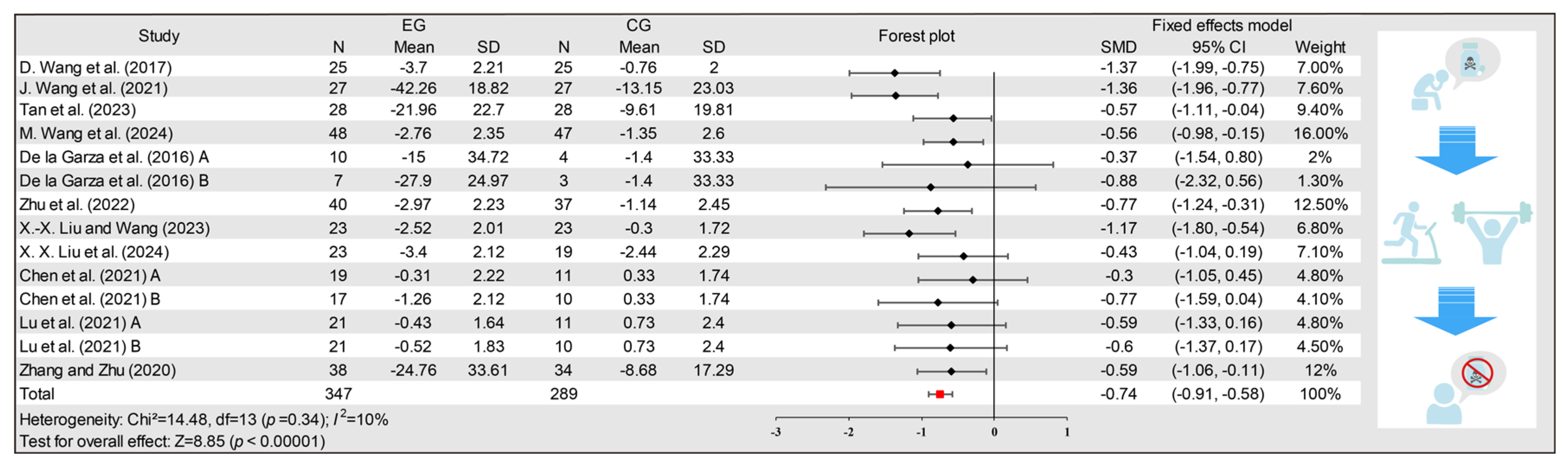 Behavsci 15 01272 g003 Behavsci 15 01272 g003