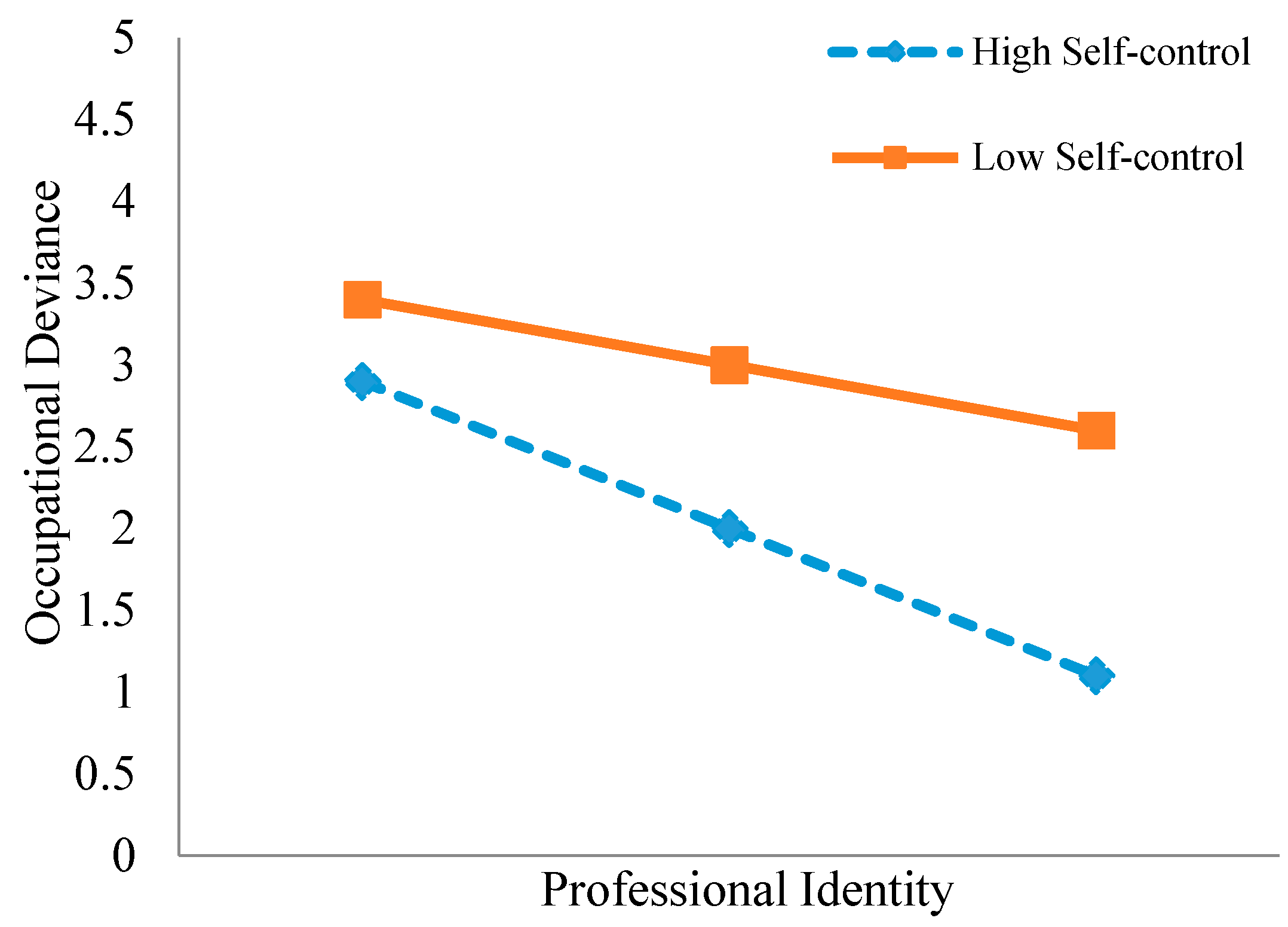Behavsci 15 01278 g001 Behavsci 15 01278 g001