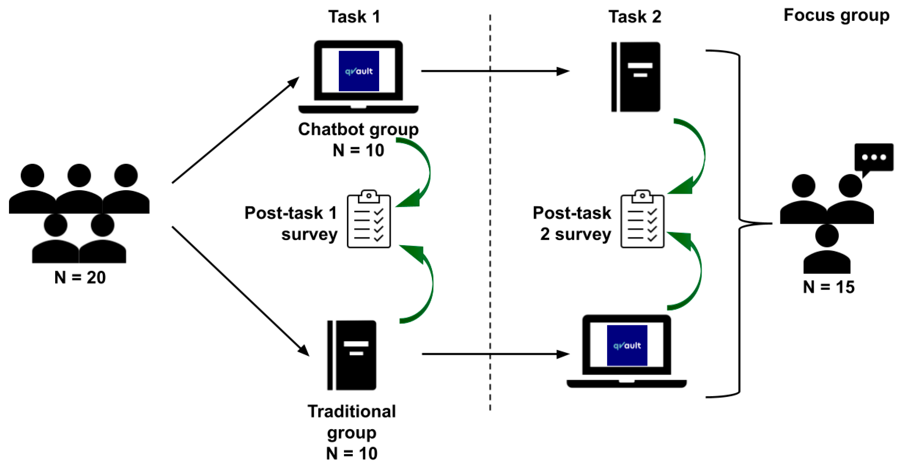 Behavsci 15 01284 g002
