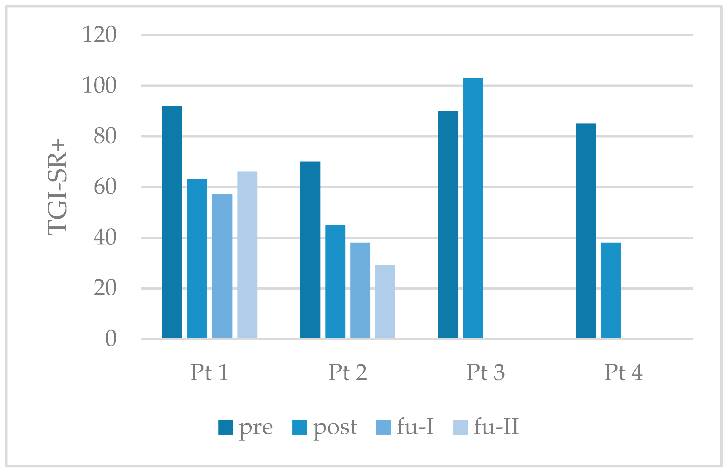 Behavsci 15 01285 g002 Behavsci 15 01285 g002