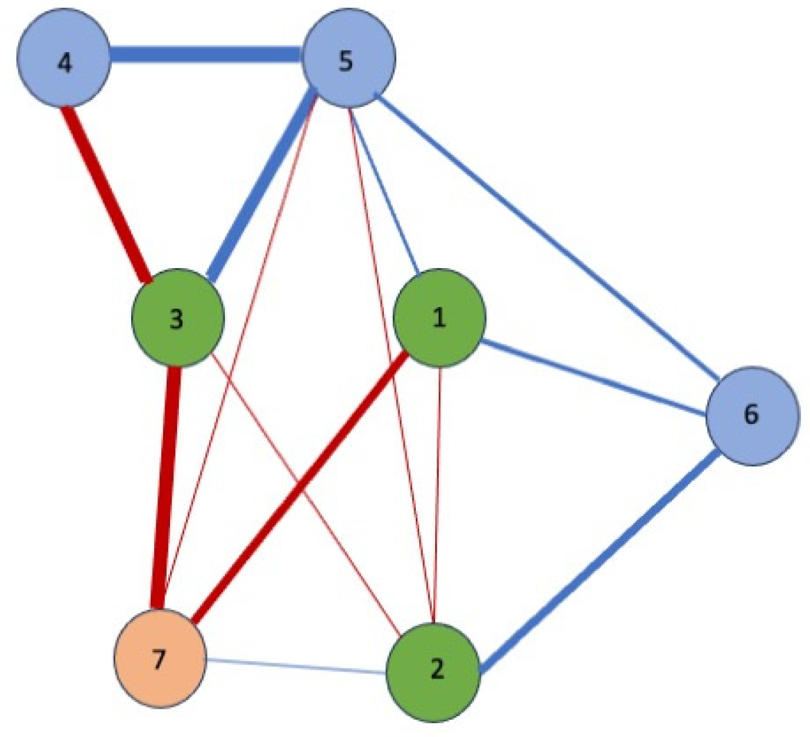 Behavsci 15 01290 g001