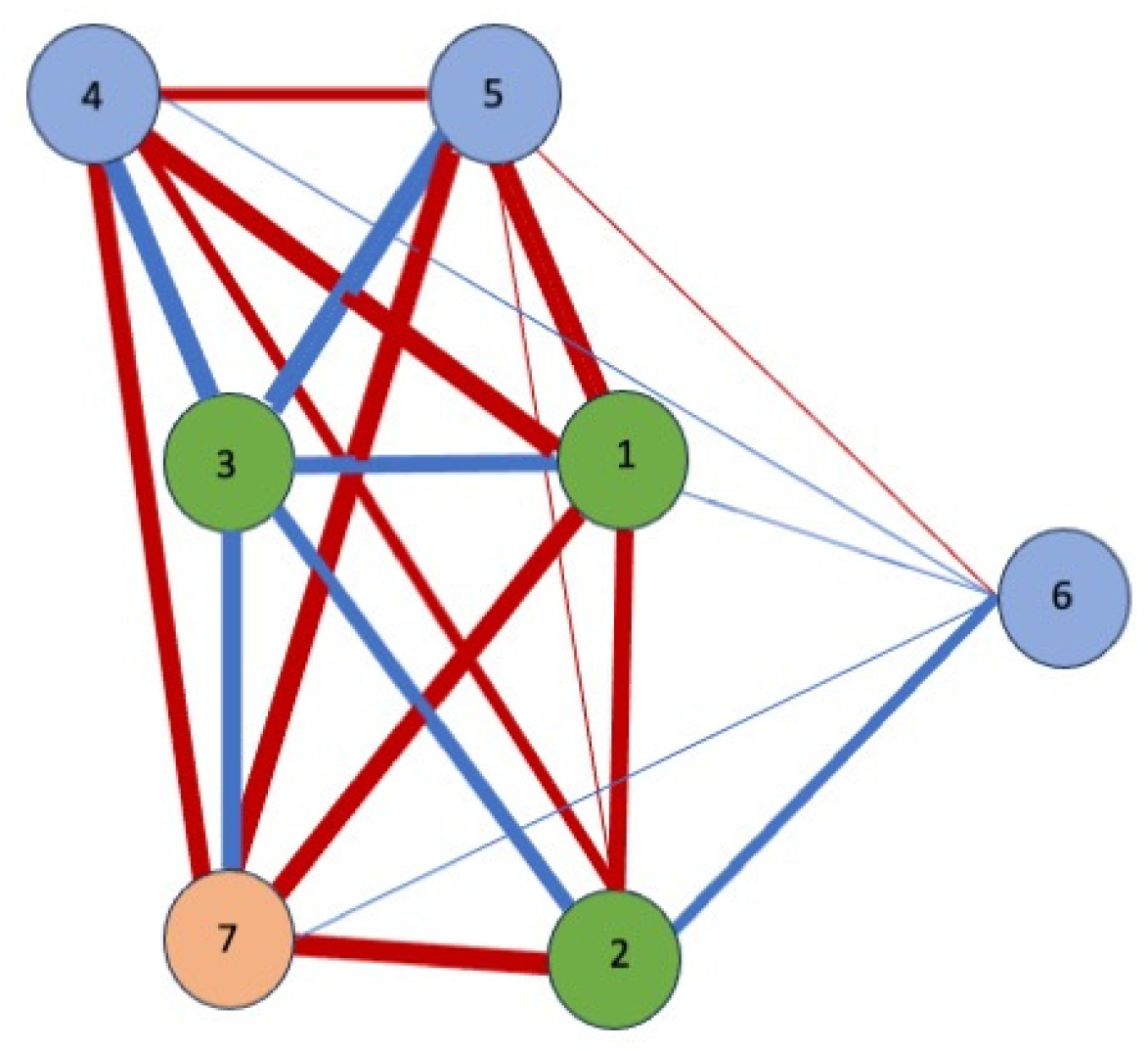 Behavsci 15 01290 g002