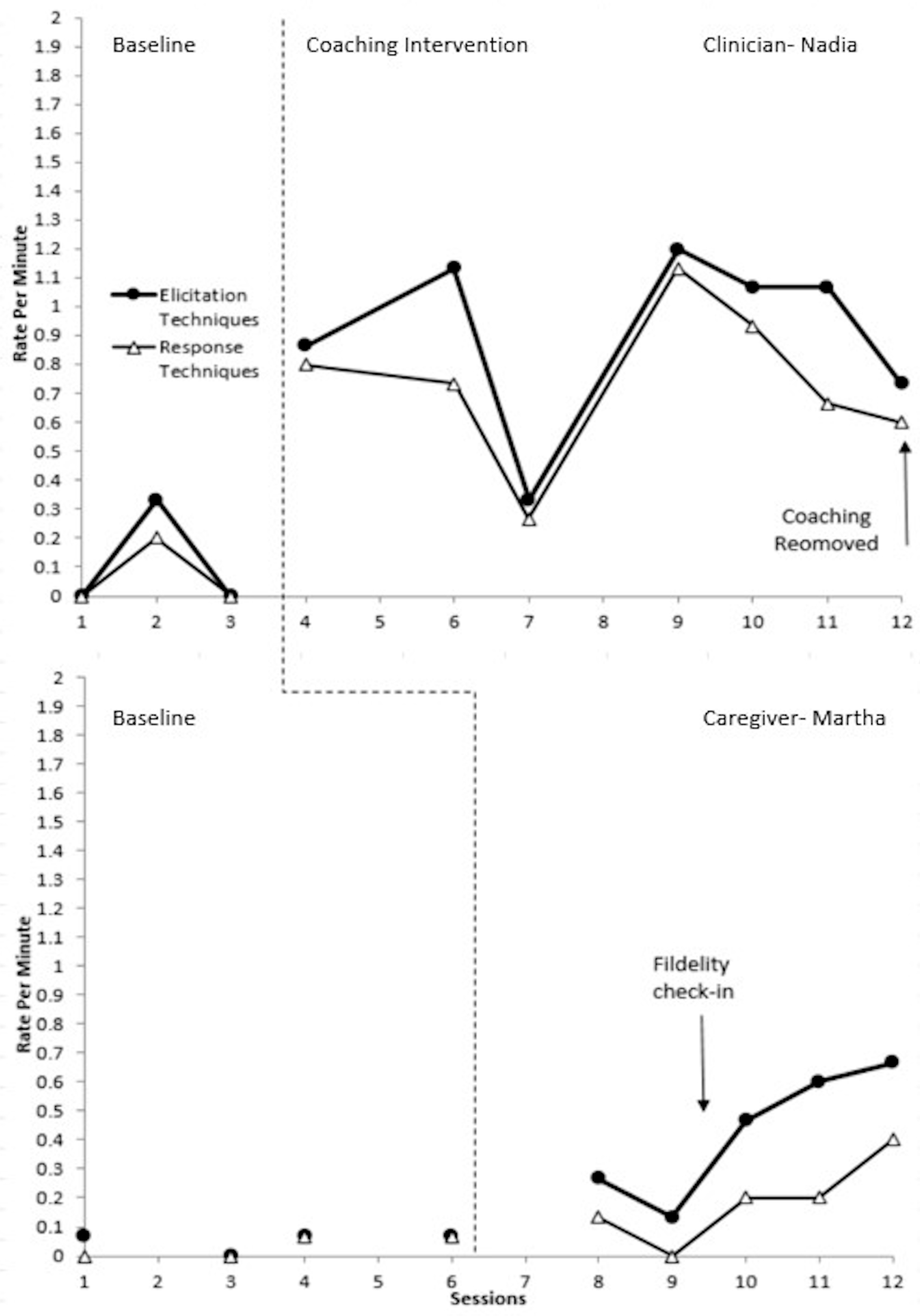 Behavsci 15 01292 g002