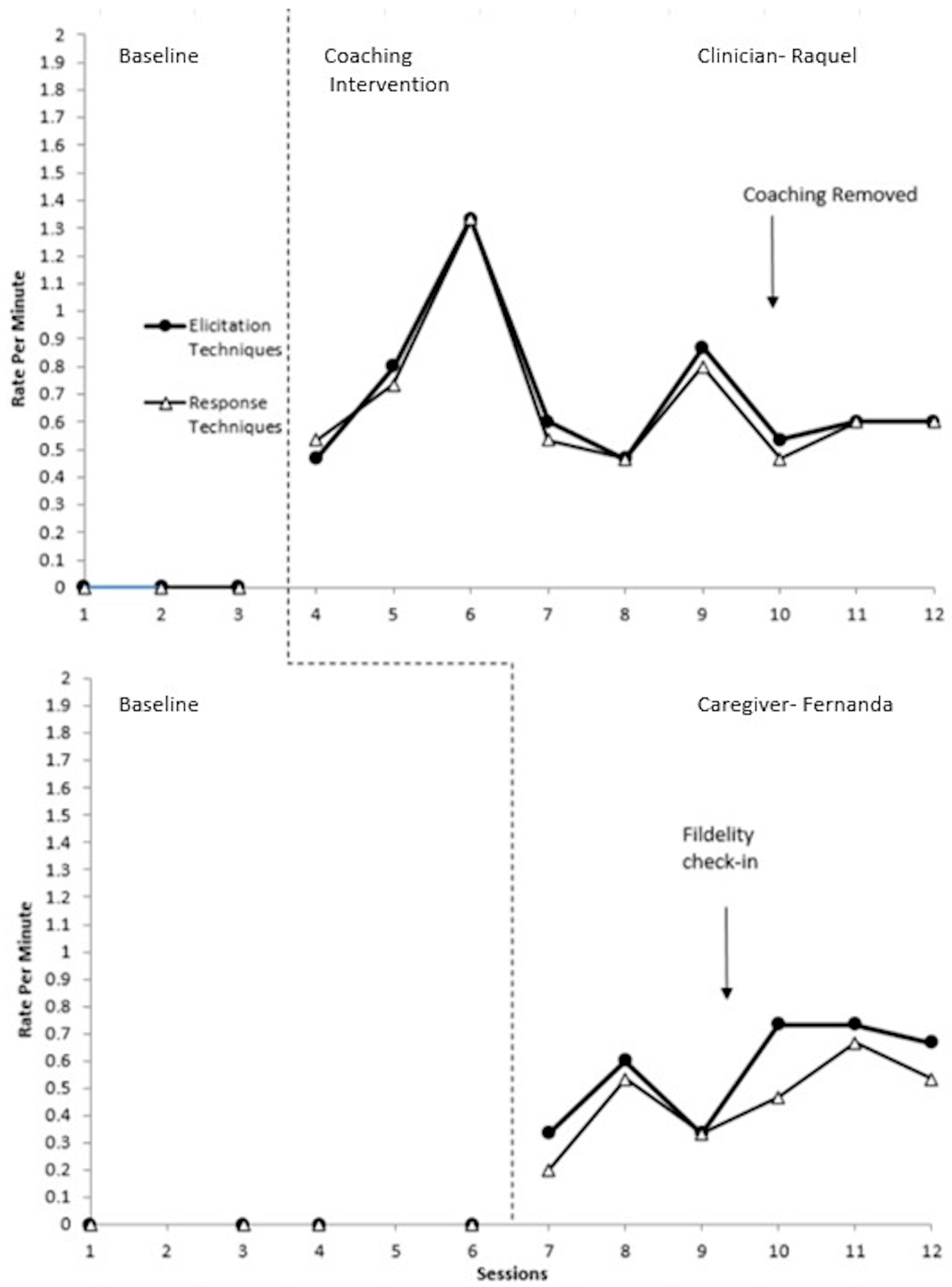 Behavsci 15 01292 g003