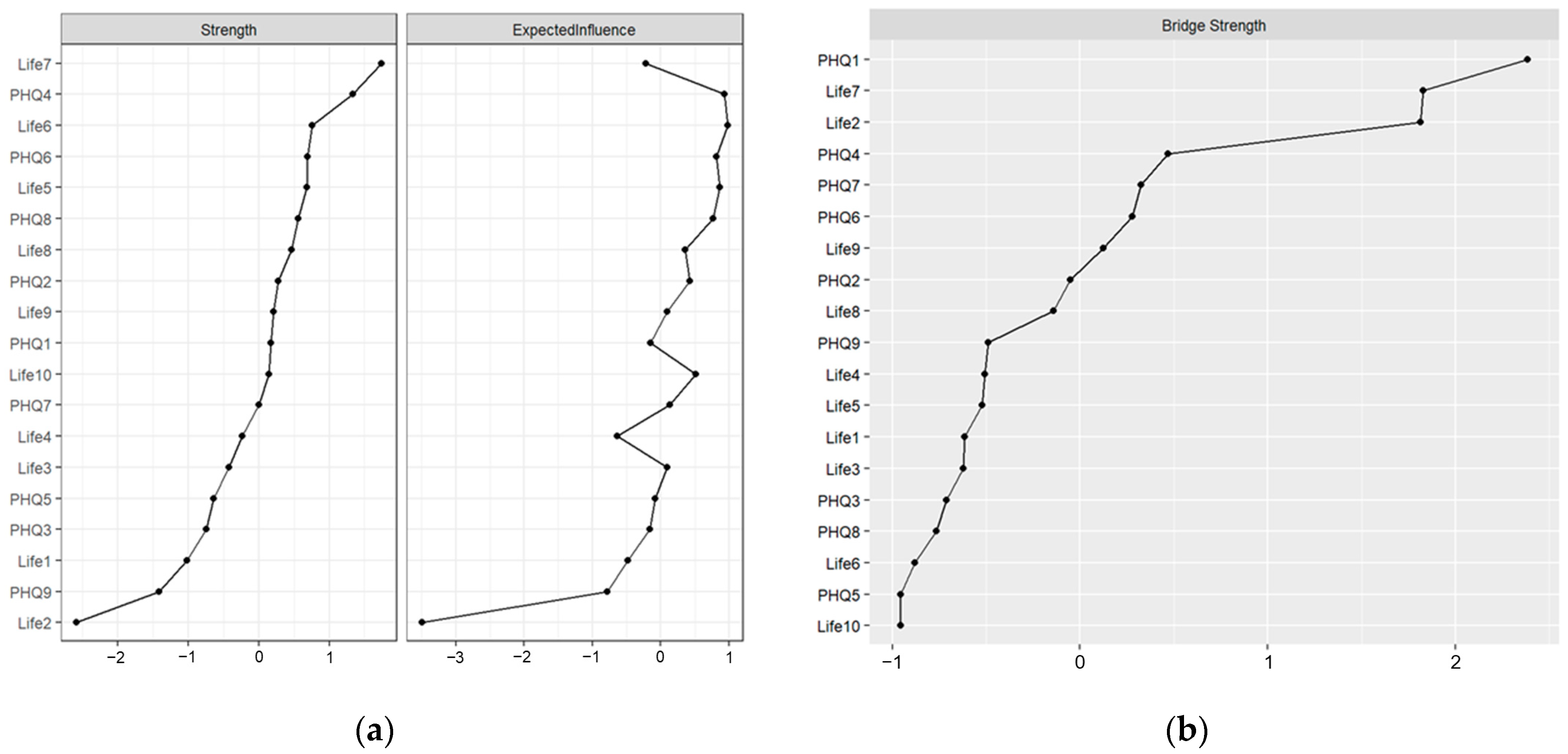 Behavsci 15 01311 g002