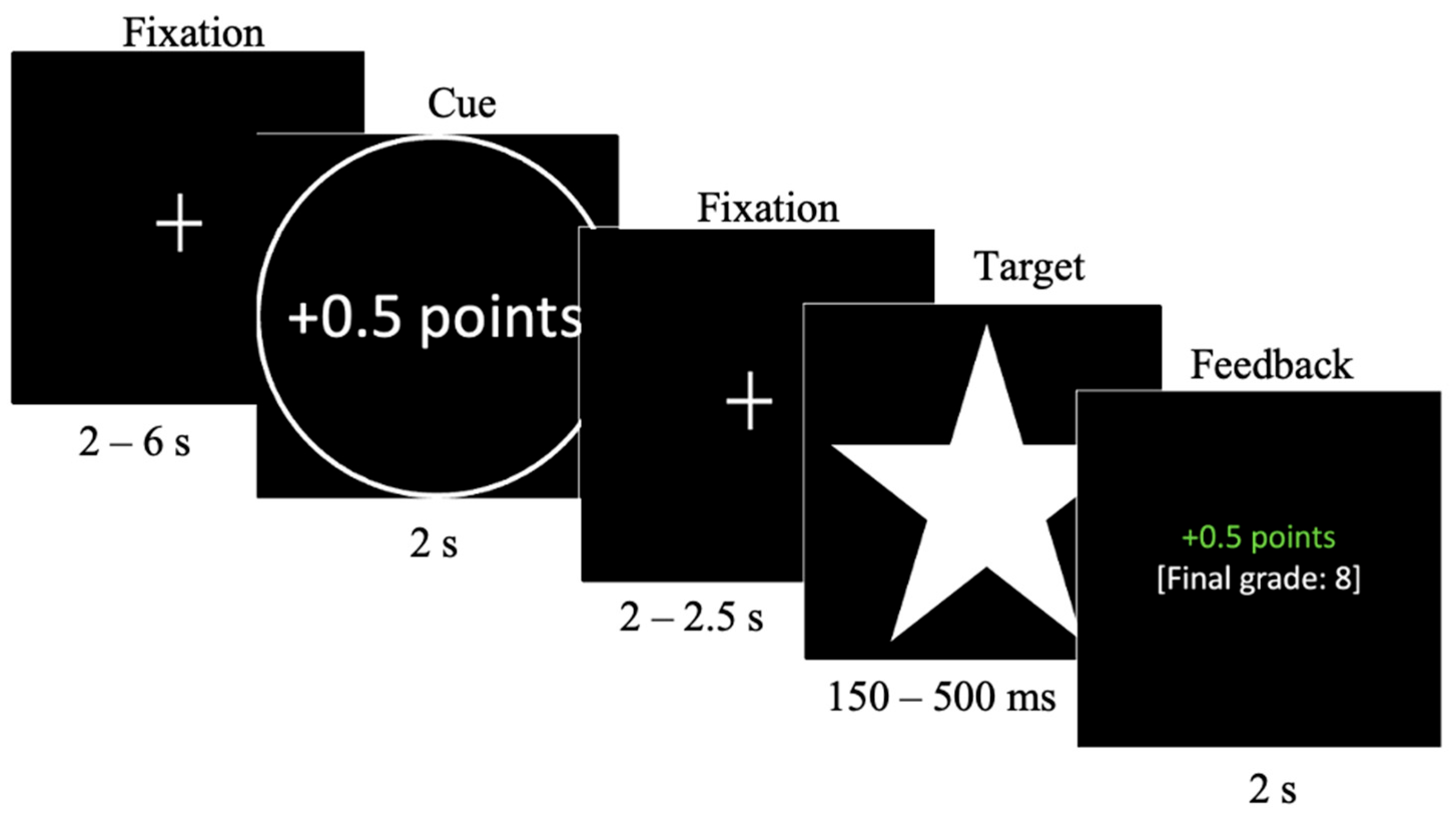 Behavsci 15 01321 g001 Behavsci 15 01321 g001