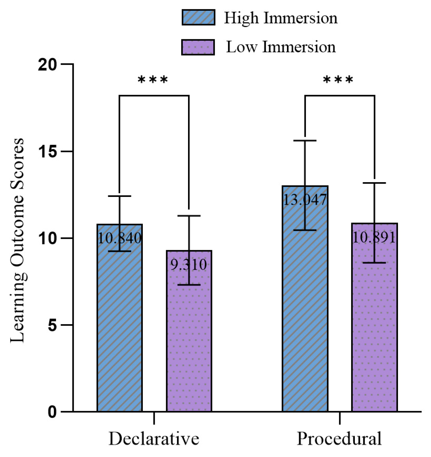 Behavsci 15 01322 g003