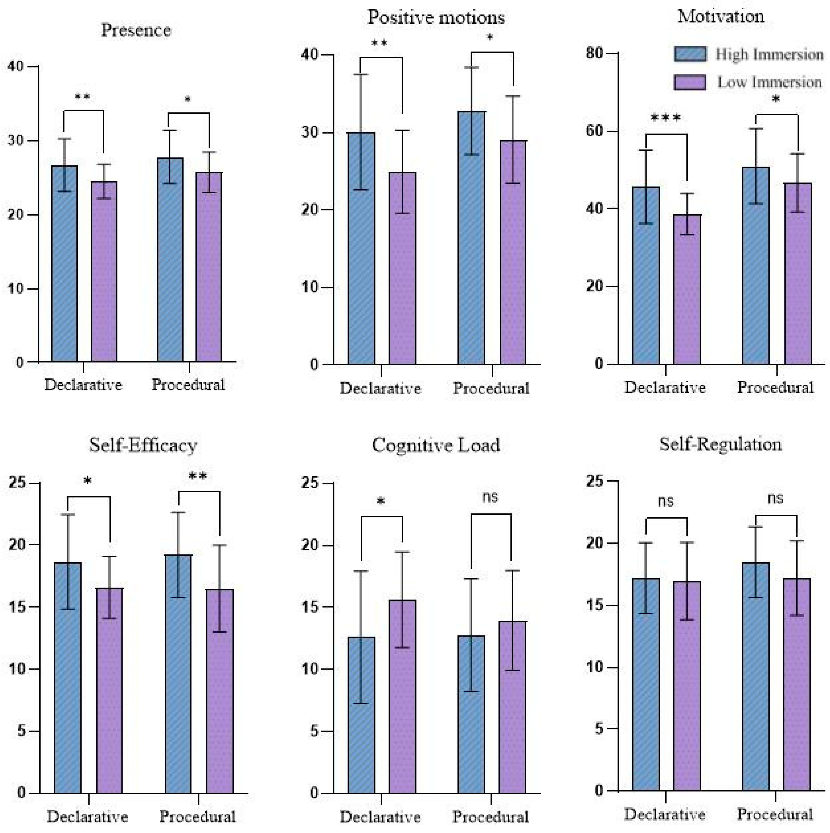 Behavsci 15 01322 g004