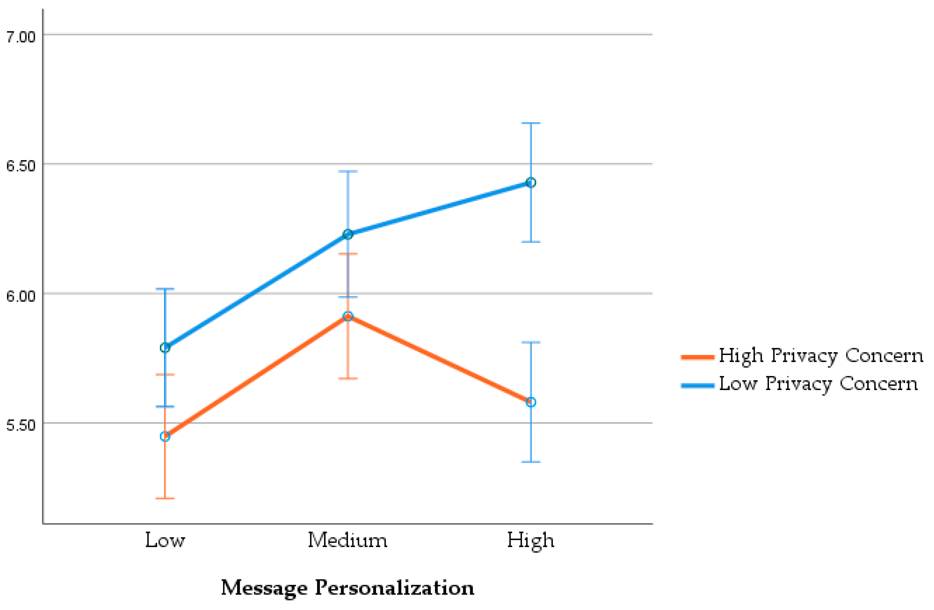 Behavsci 15 01323 g001