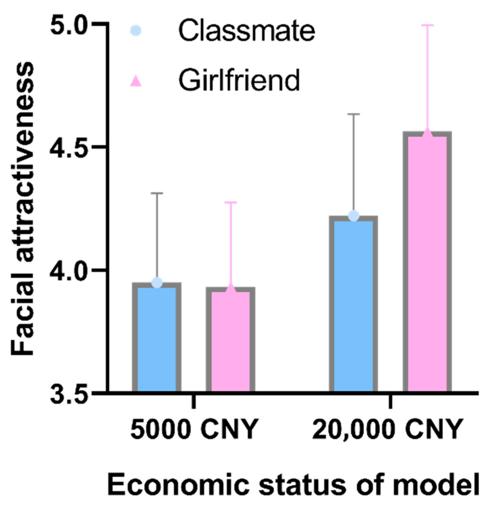 Behavsci 15 01324 g002