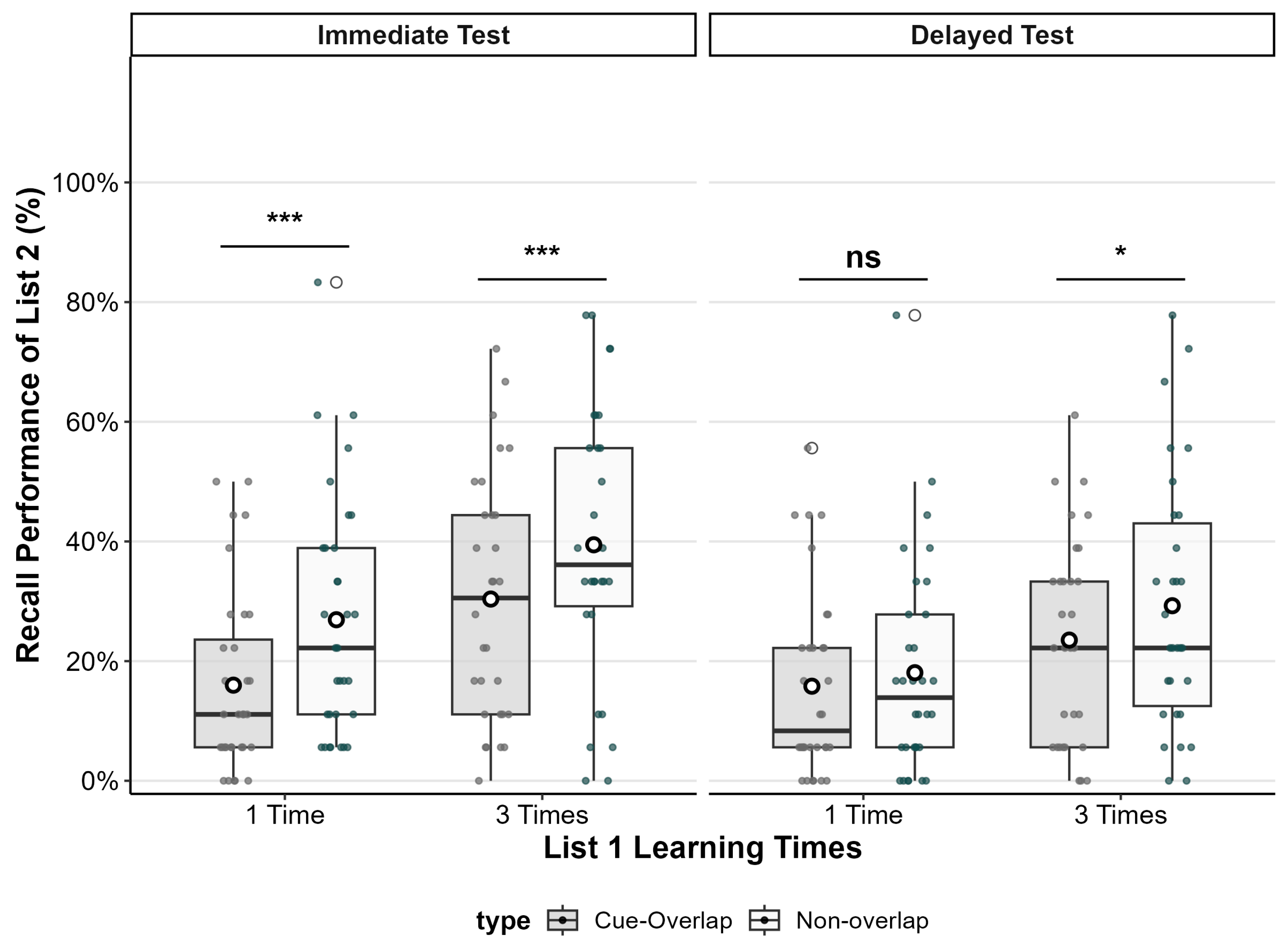 Behavsci 15 01332 g002