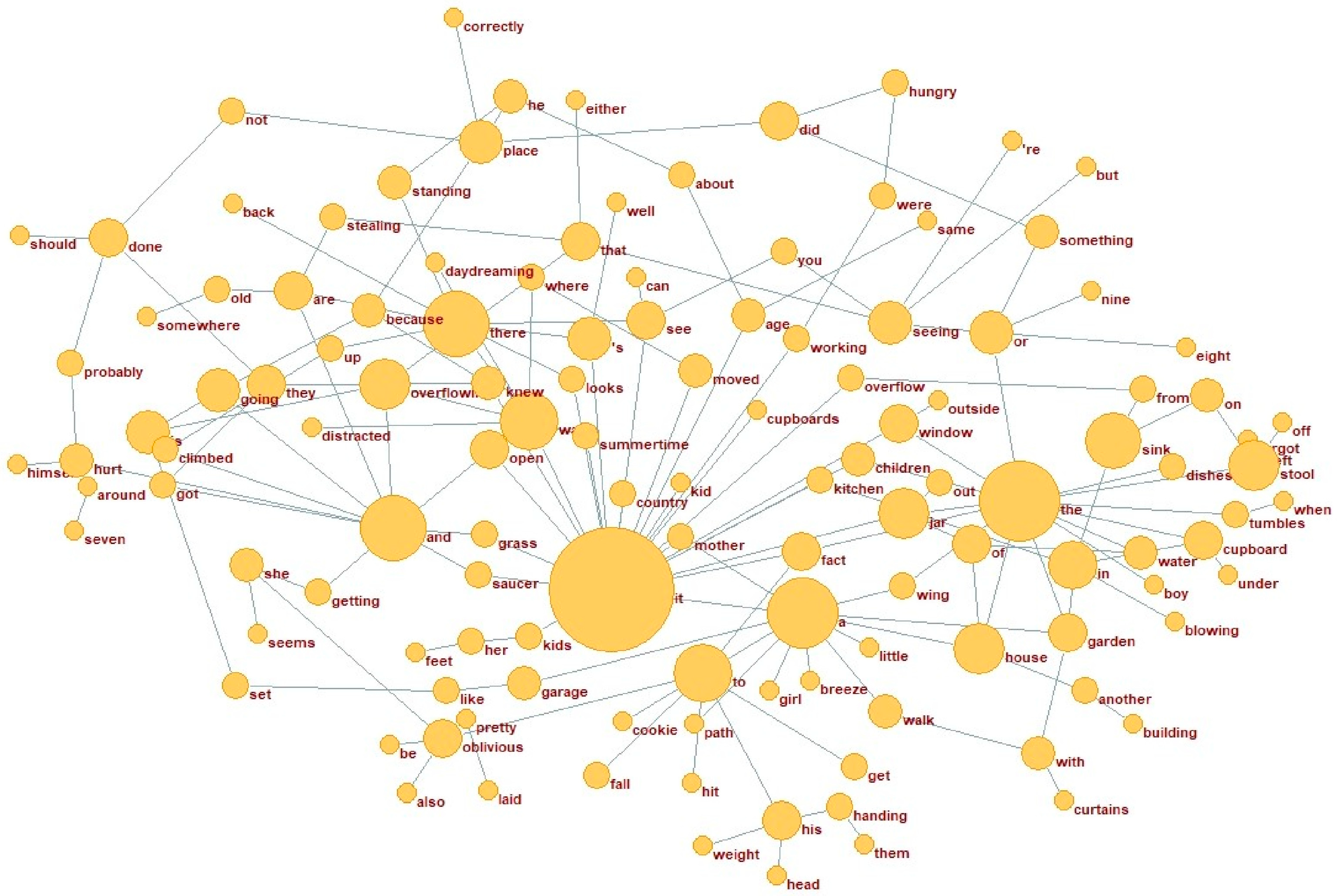Behavsci 15 01334 g005