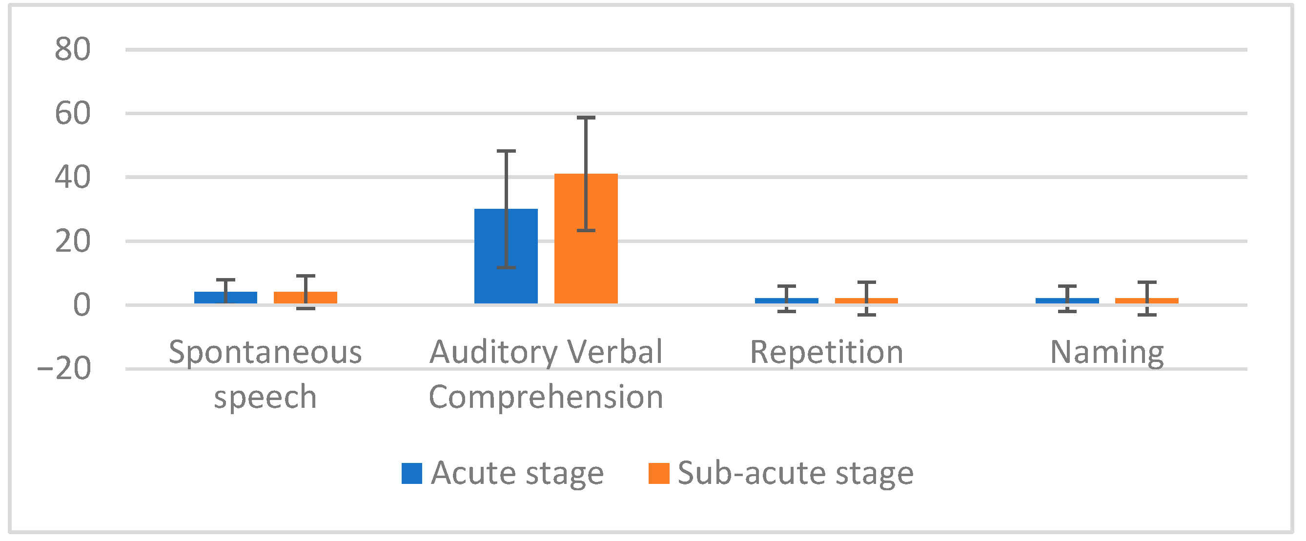 Behavsci 15 01339 g001