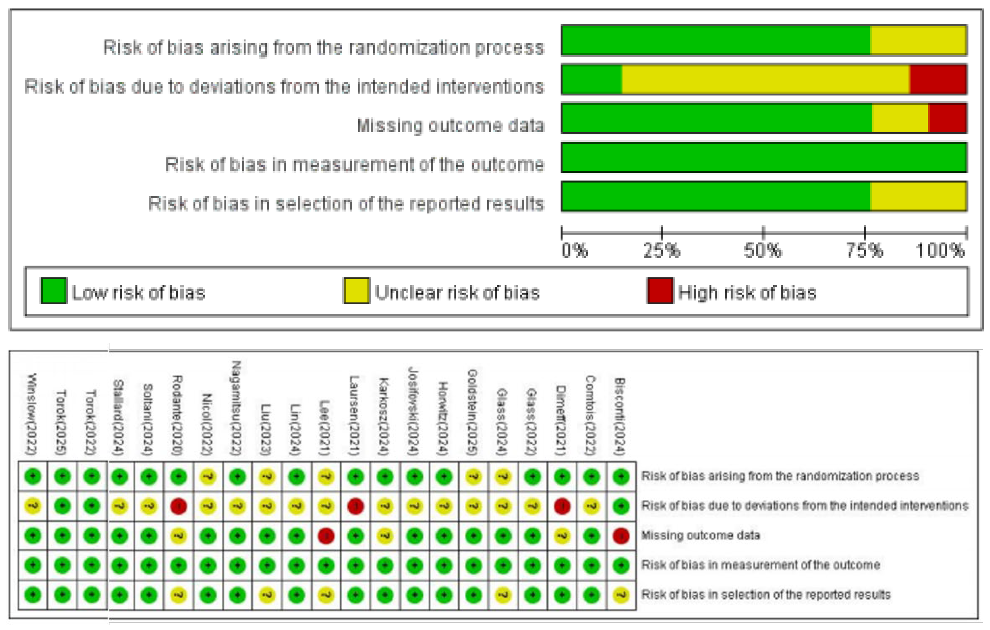 Behavsci 15 01345 g002 Behavsci 15 01345 g002