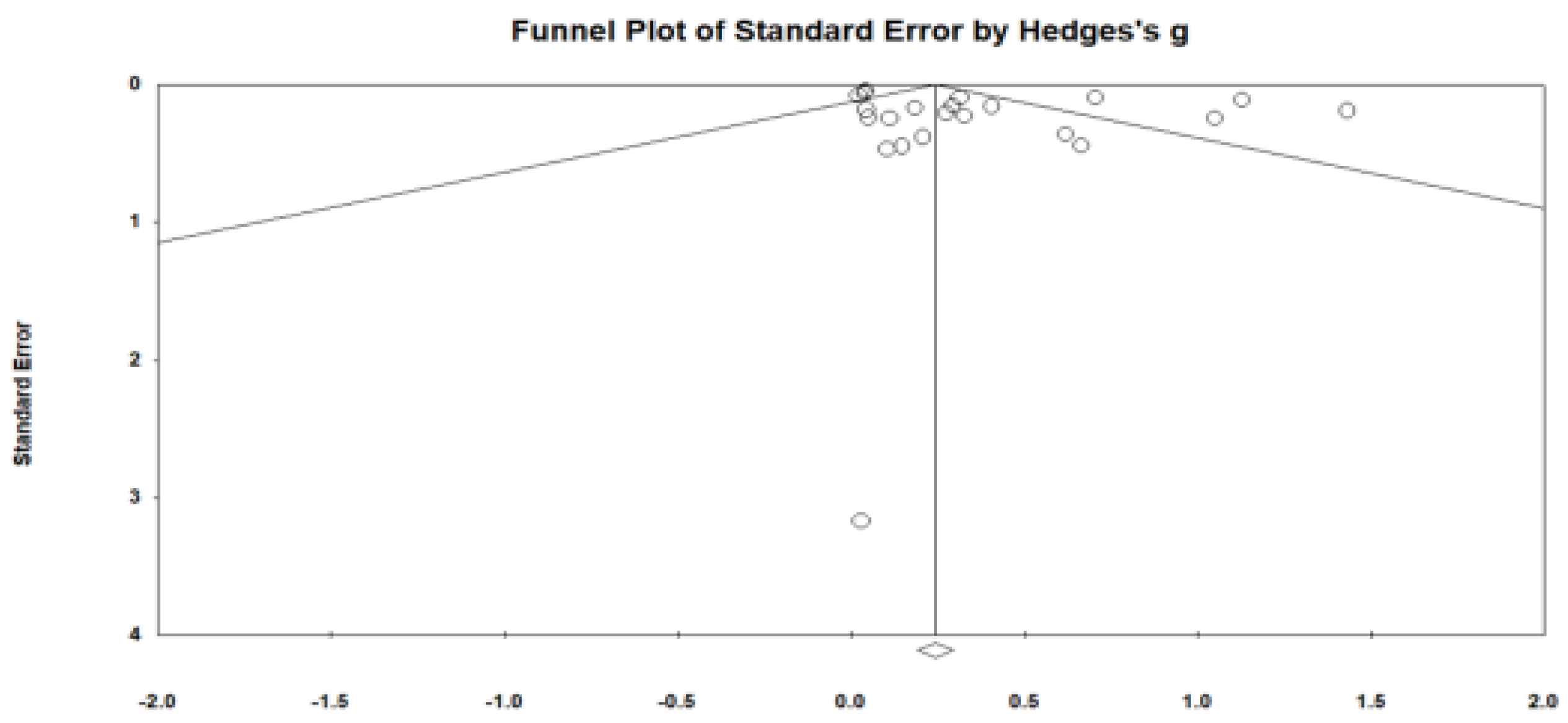 Behavsci 15 01345 g004 Behavsci 15 01345 g004