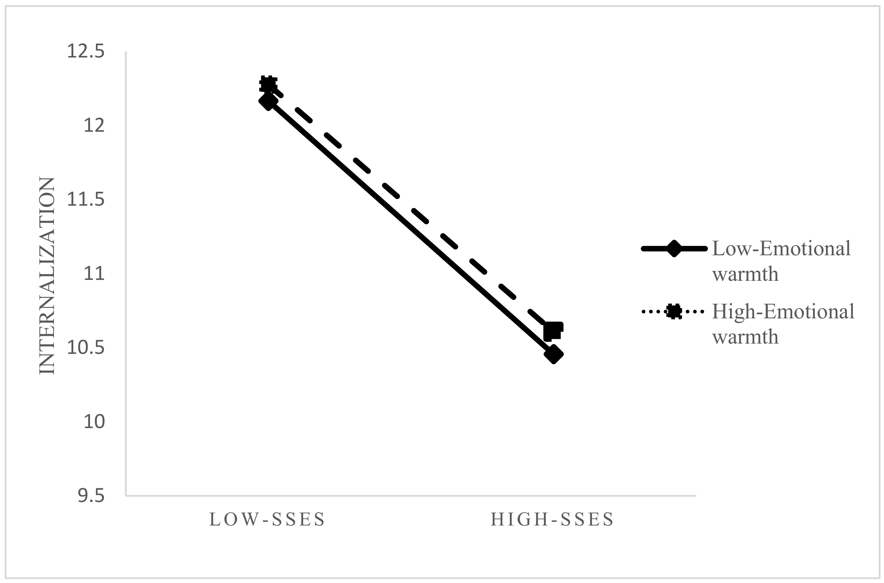 Behavsci 15 01347 g002 Behavsci 15 01347 g002